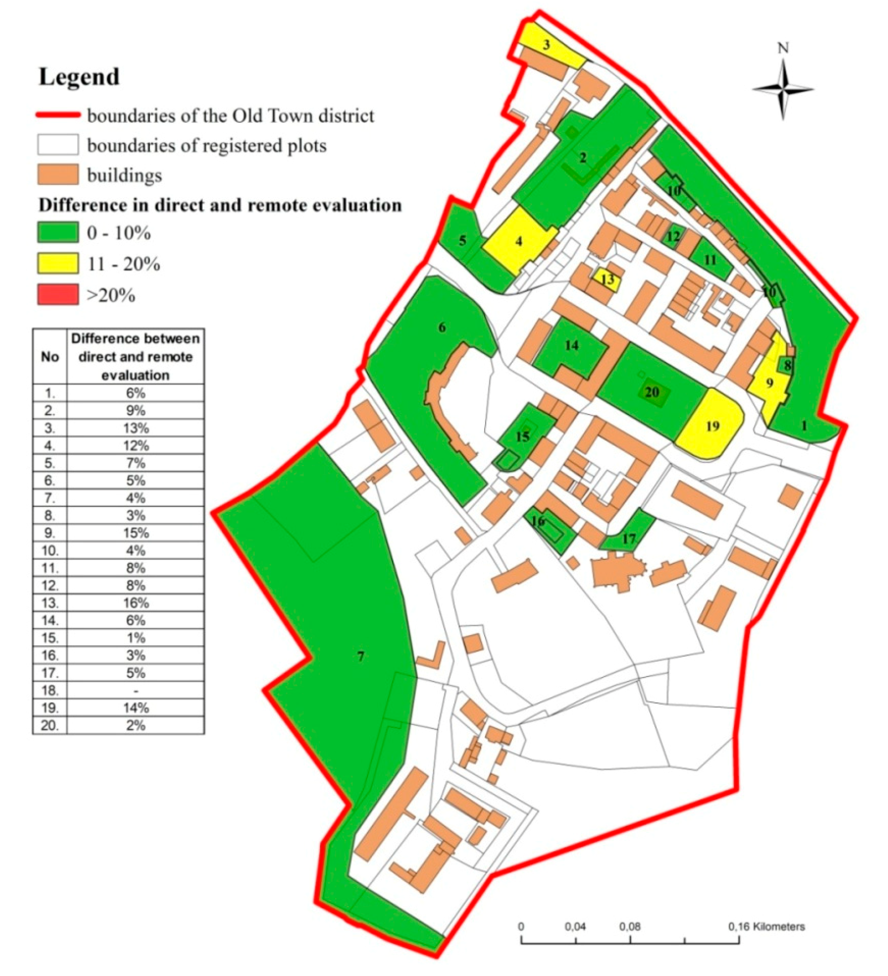 Land 09 00419 g005 Land 09 00419 g005