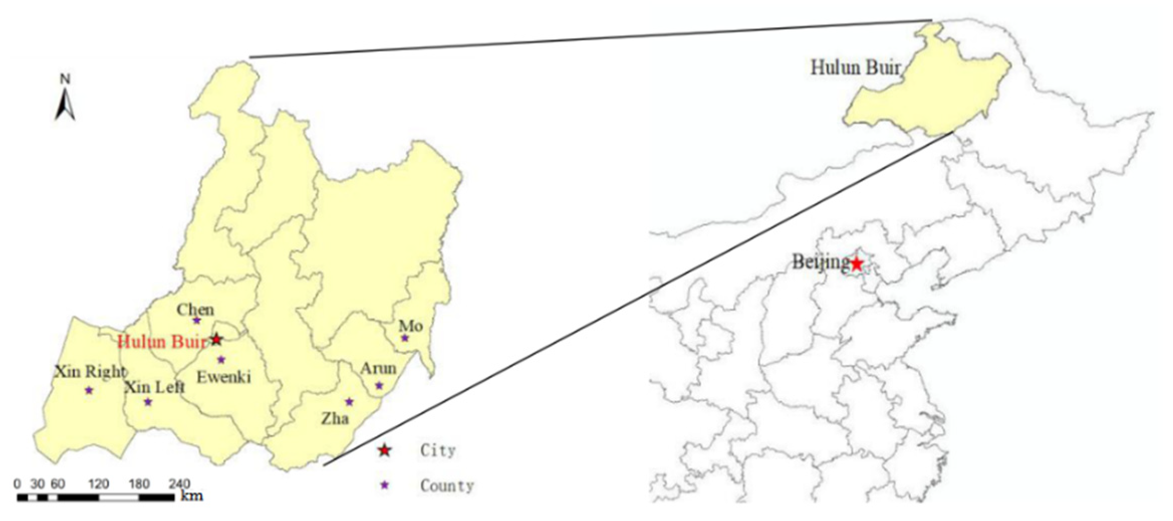 Land 09 00447 g001 Land 09 00447 g001