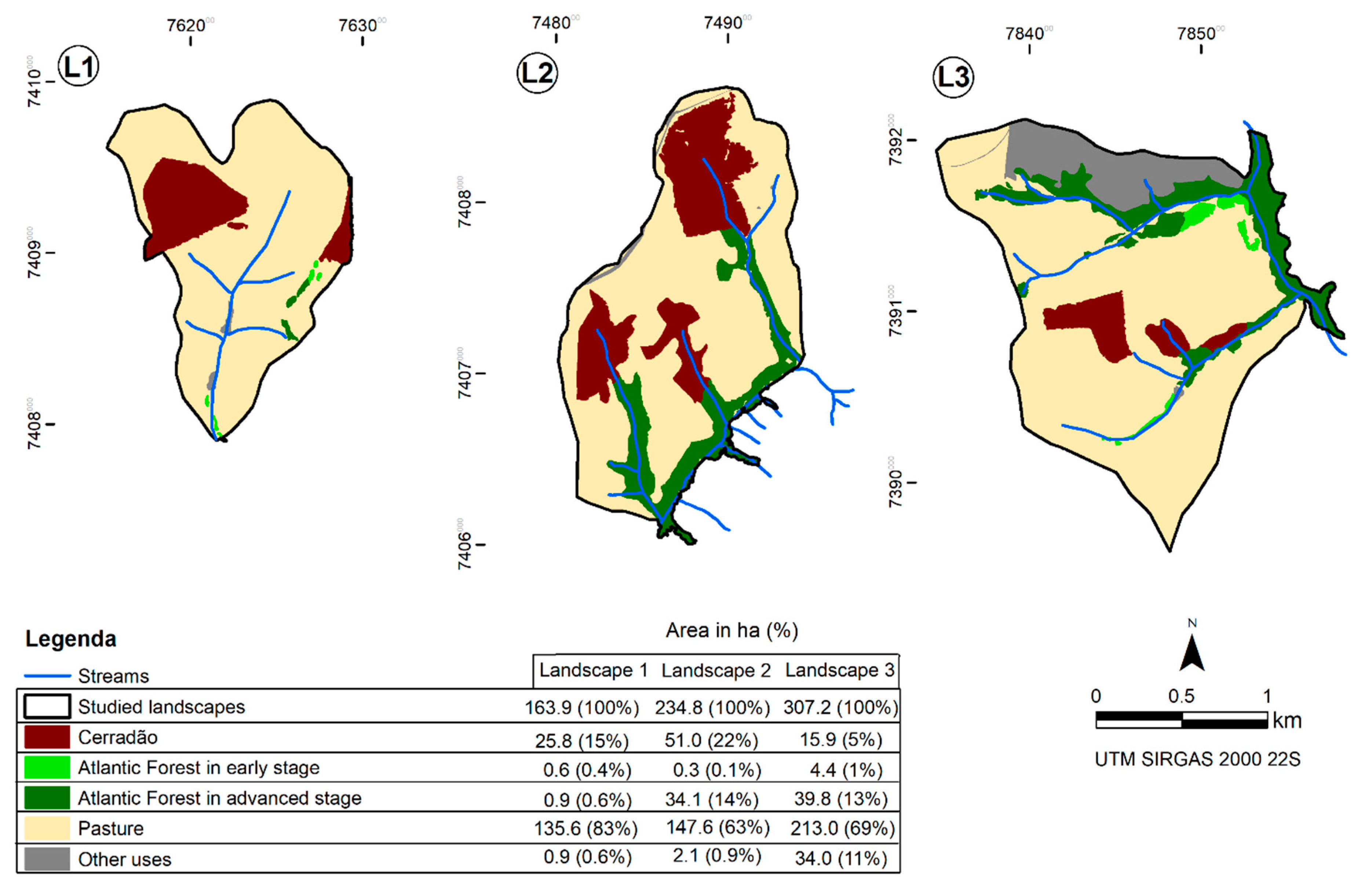 Land 09 00459 g002 Land 09 00459 g002
