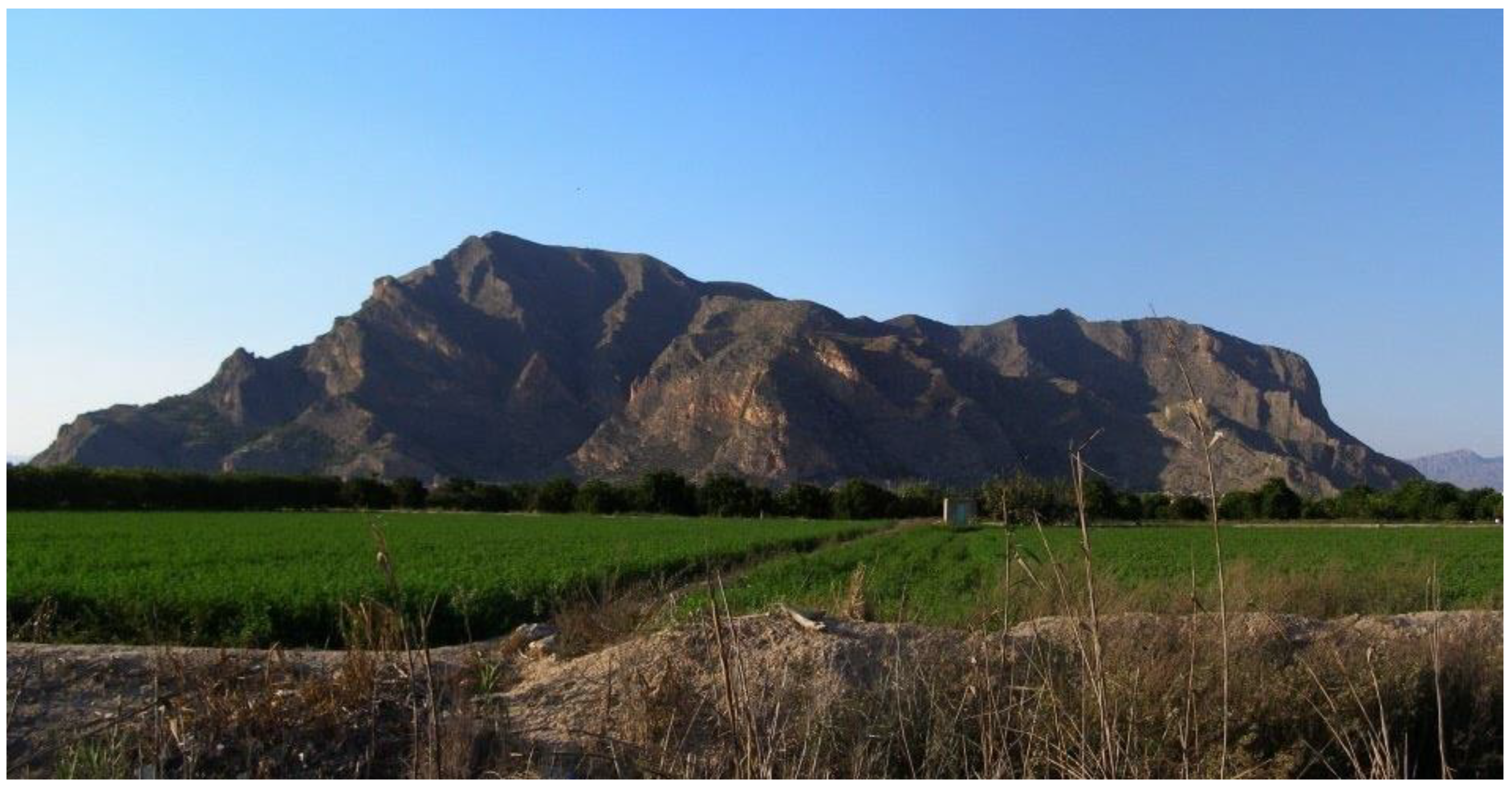 Land 09 00460 g003 Land 09 00460 g003