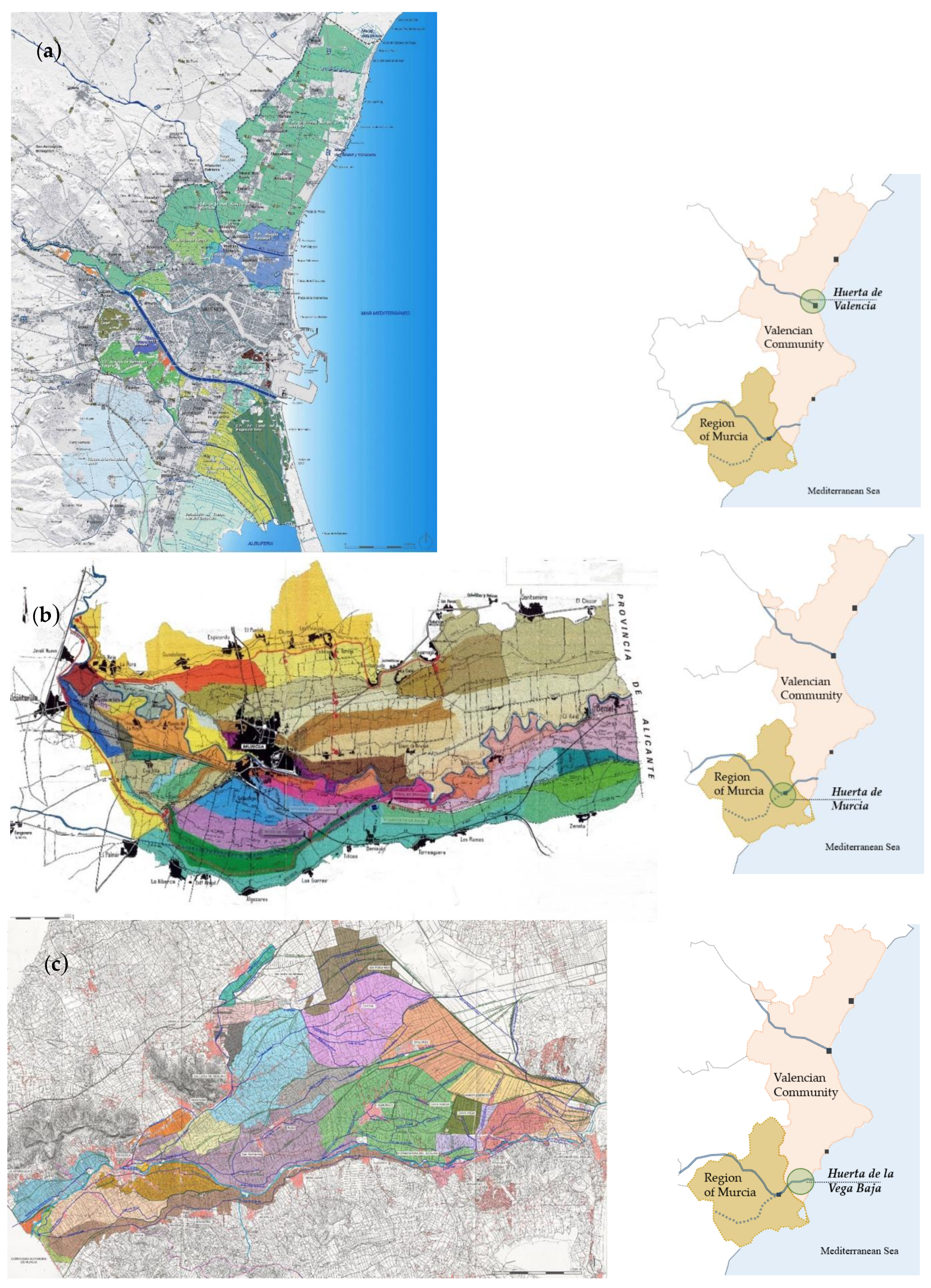 Land 09 00460 g007 Land 09 00460 g007