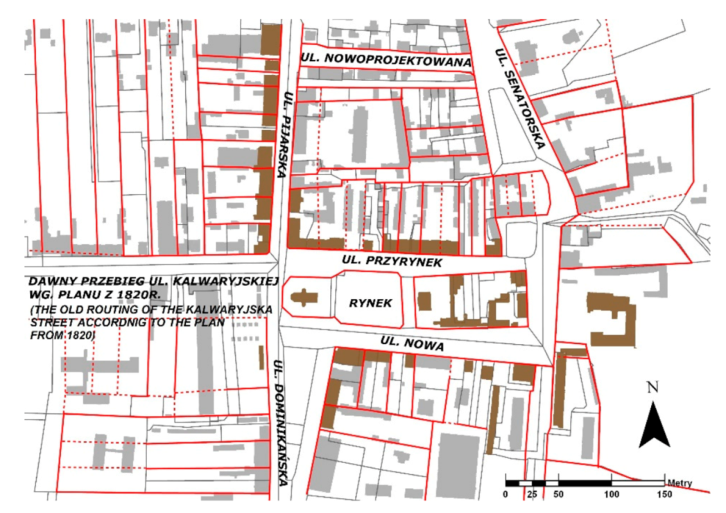 Land 09 00461 g001 Land 09 00461 g001