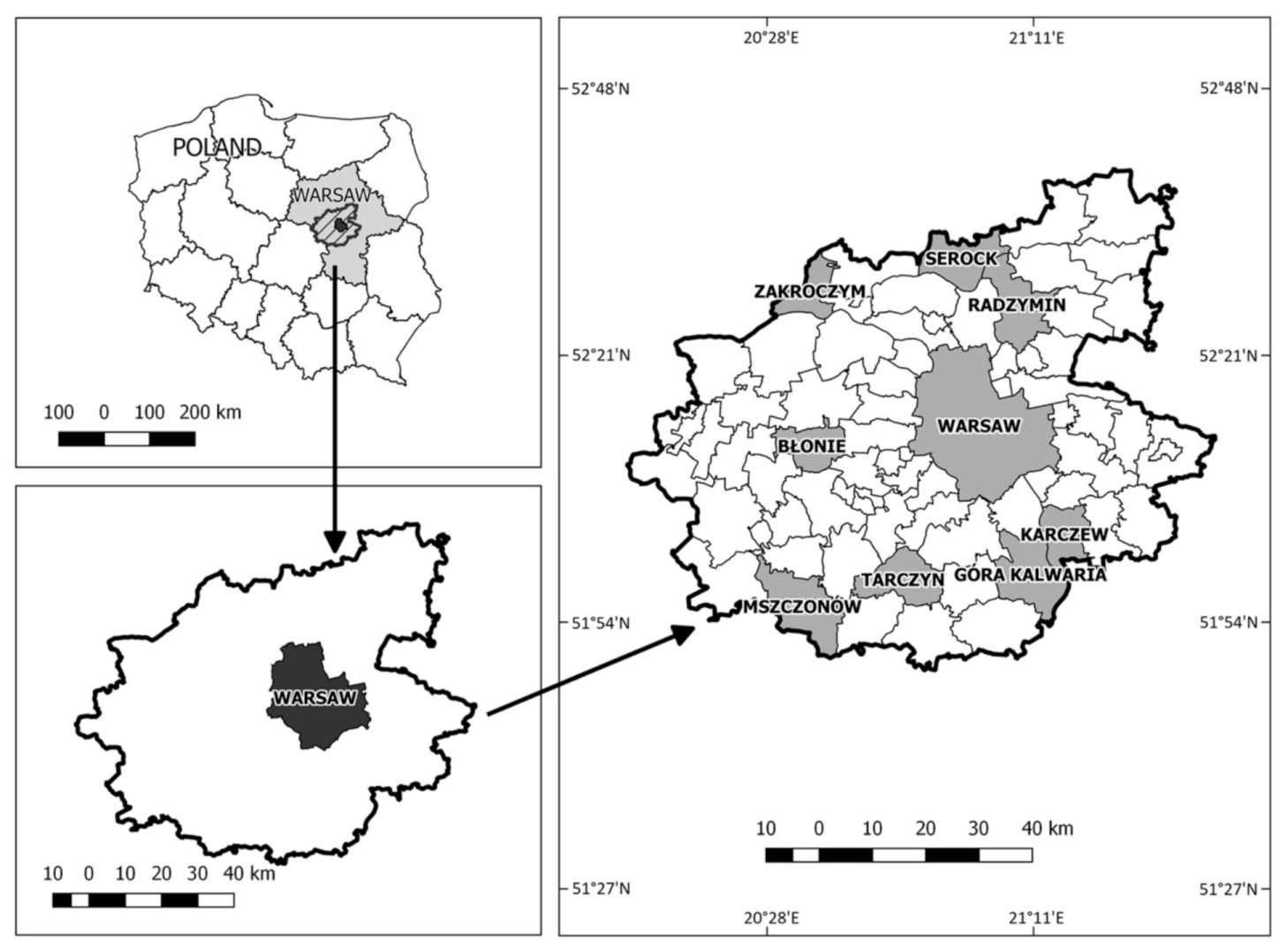 Land 09 00461 g003 Land 09 00461 g003