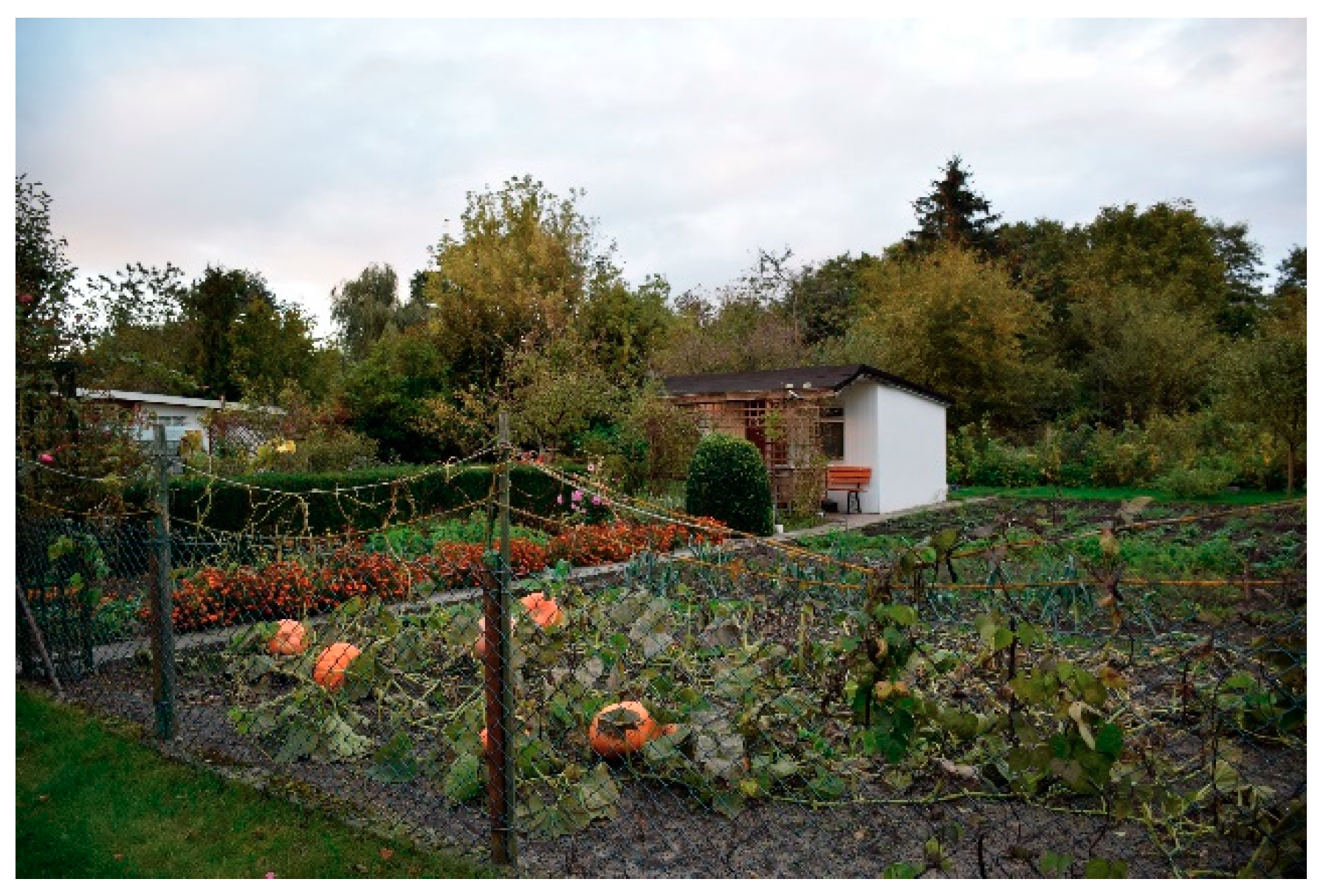 Land 09 00464 g002 Land 09 00464 g002