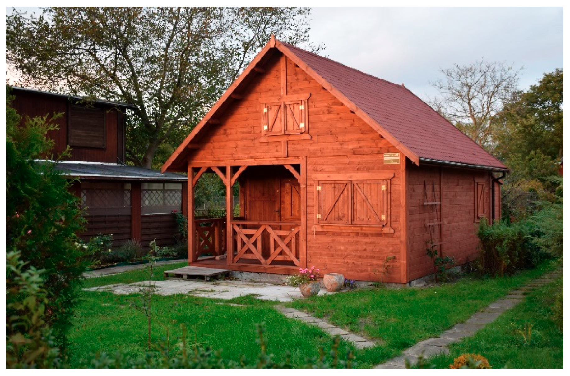 Land 09 00464 g003 Land 09 00464 g003