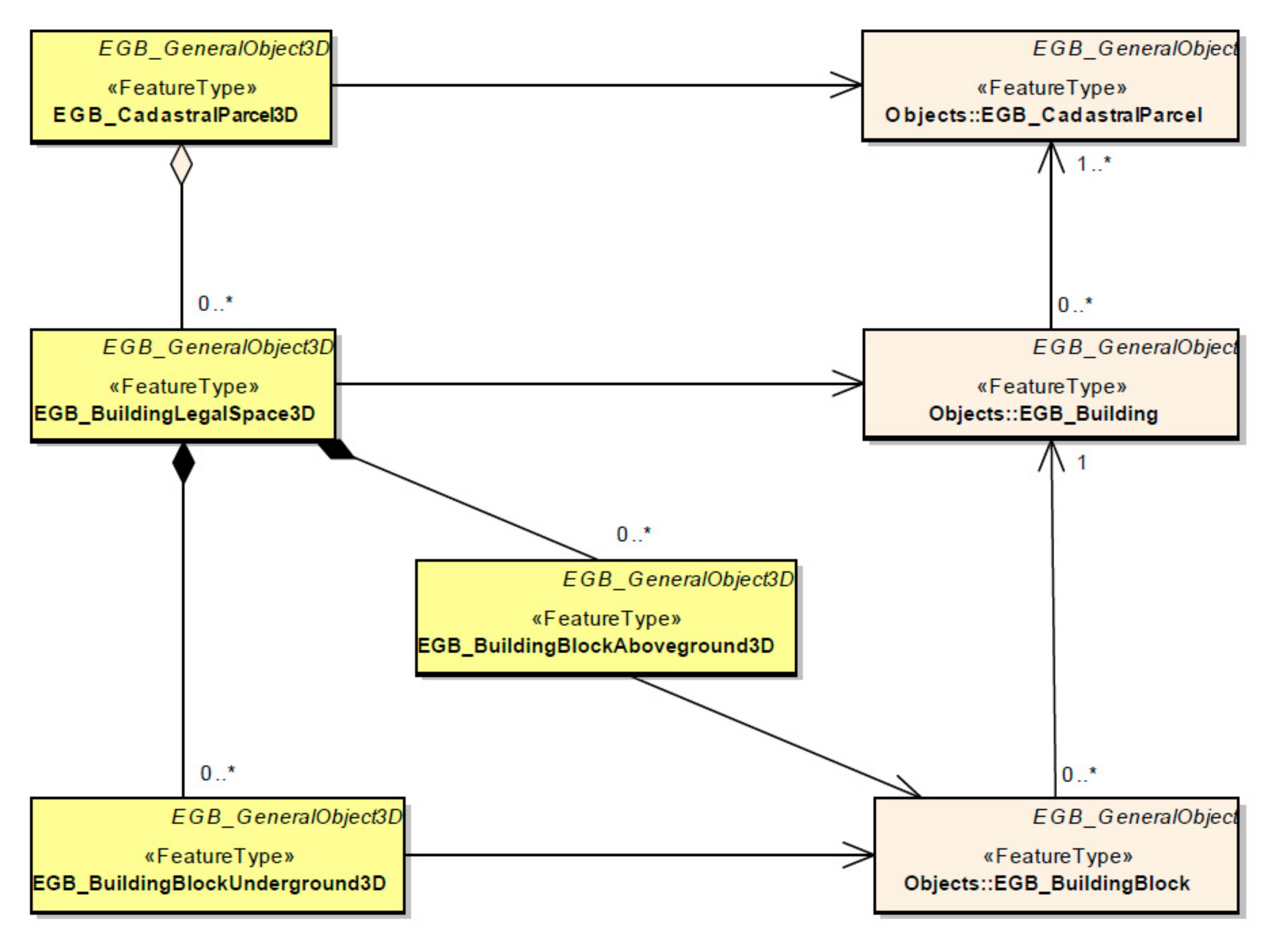 new email address for outlook uml new email address for outlook uml