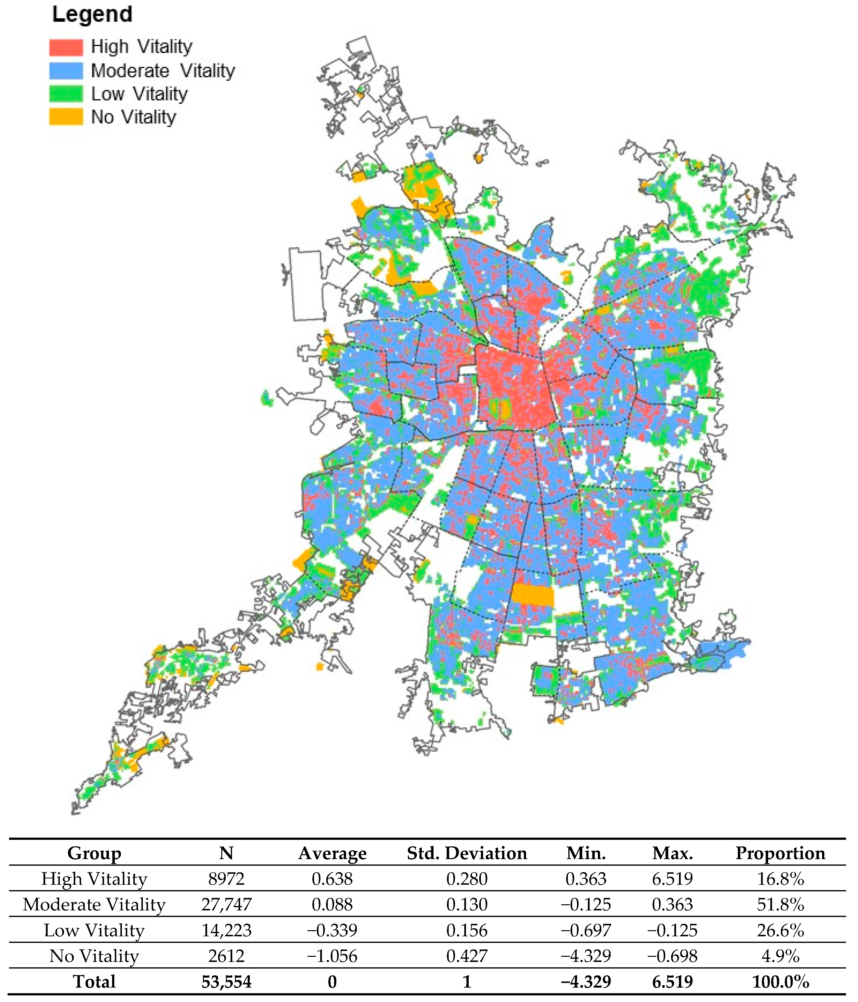 Land 09 00498 g006 Land 09 00498 g006