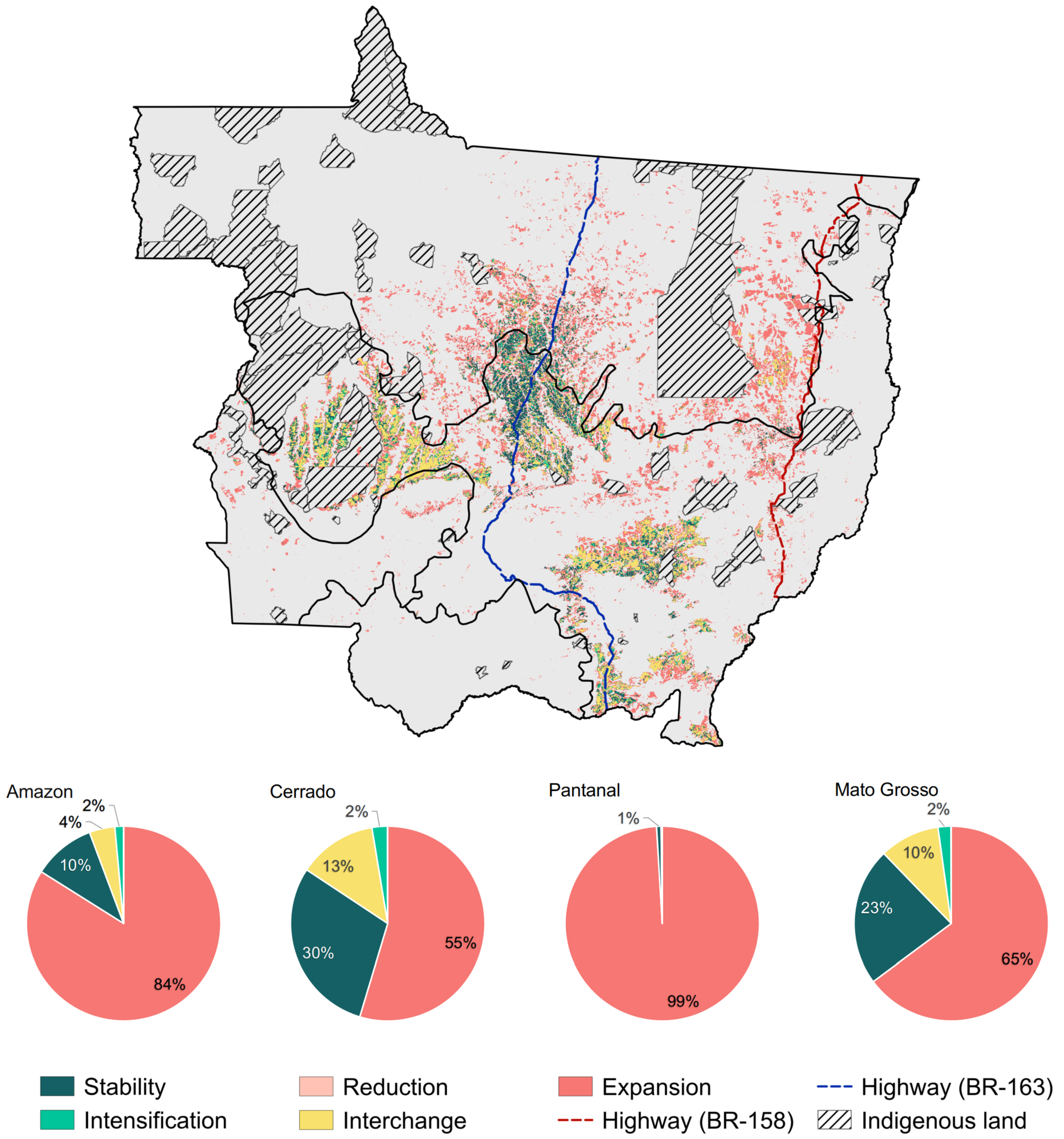 Land 09 00506 g005 Land 09 00506 g005