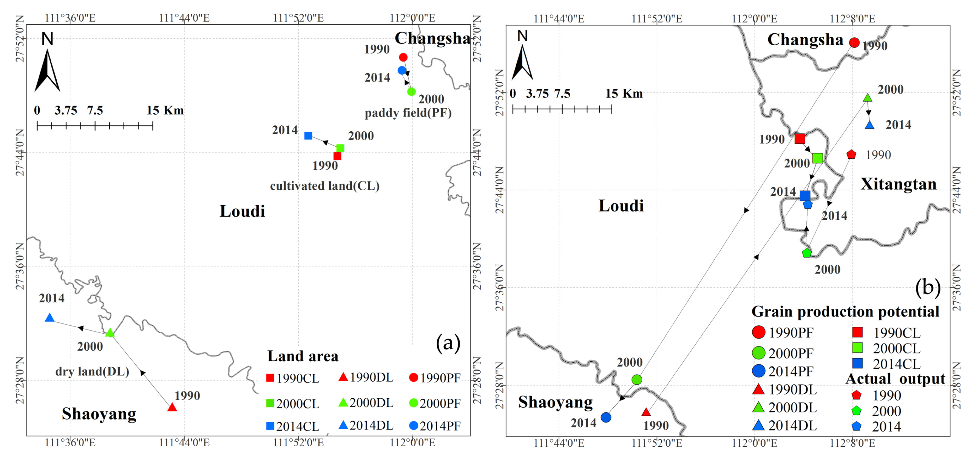 Land 09 00510 g010 Land 09 00510 g010
