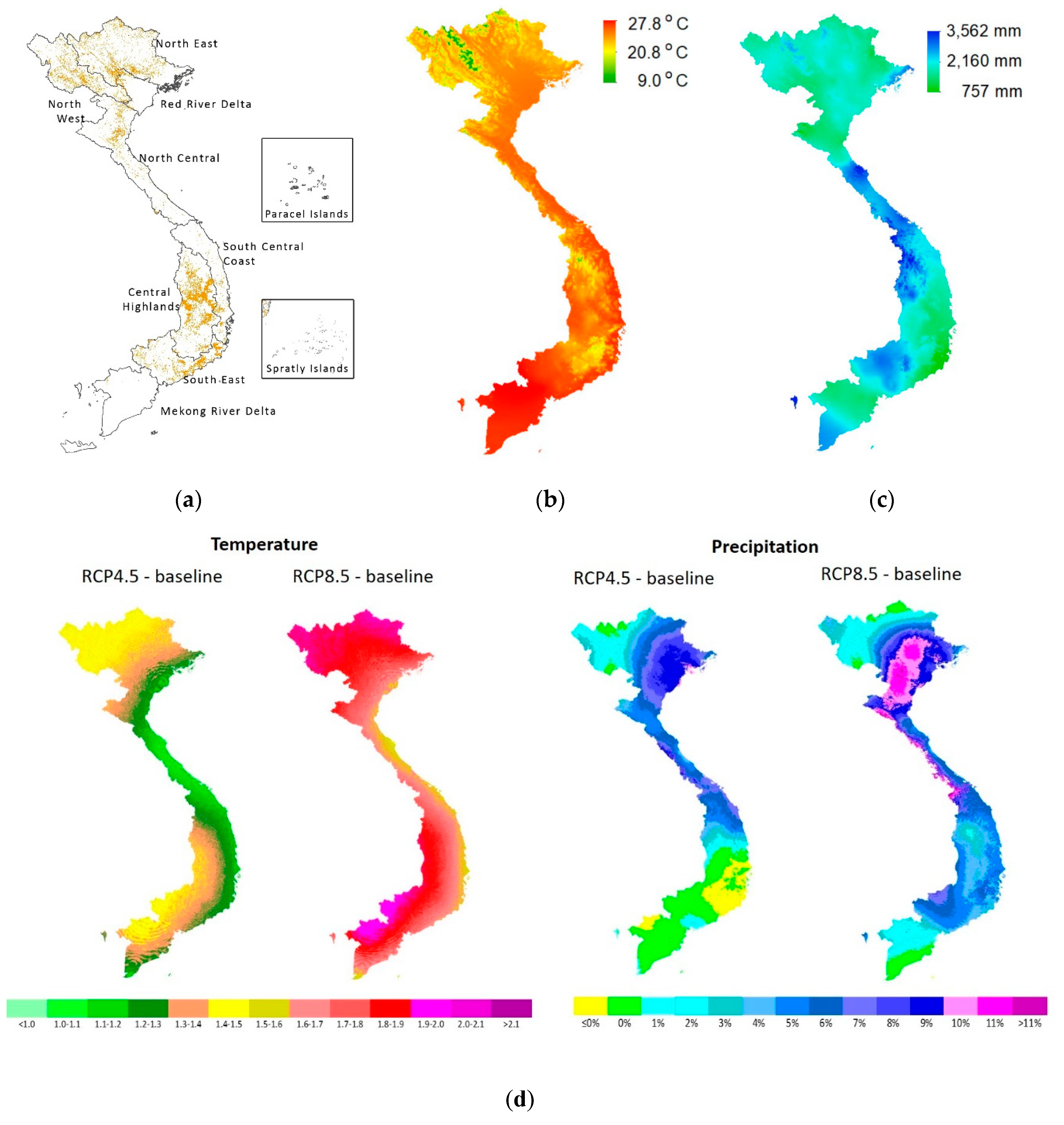 Land 09 00528 g003 Land 09 00528 g003