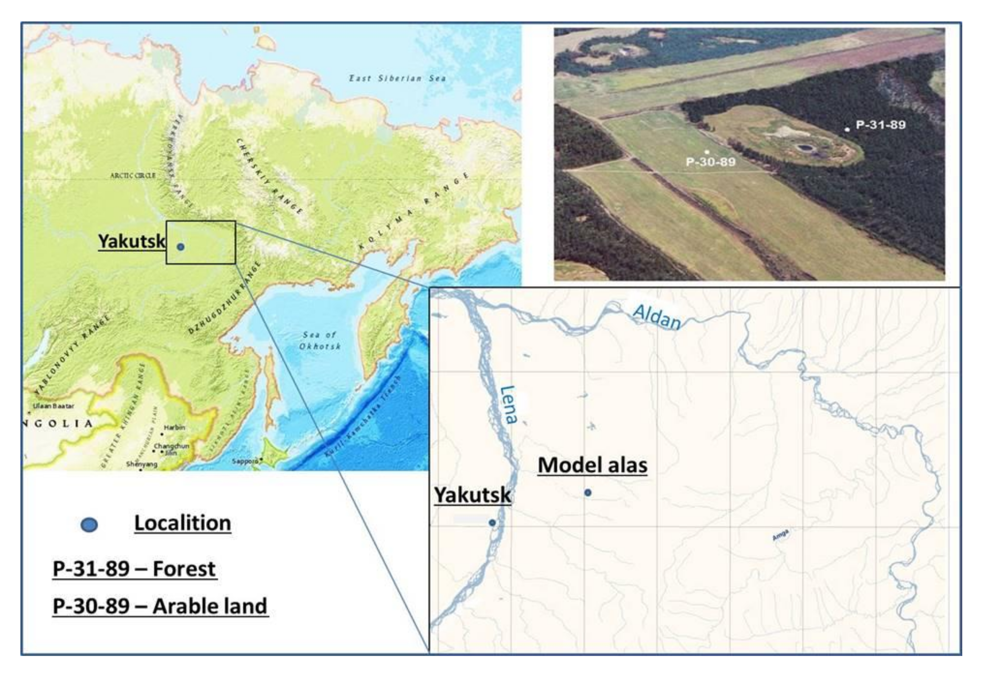 Land 10 00003 g001 Land 10 00003 g001