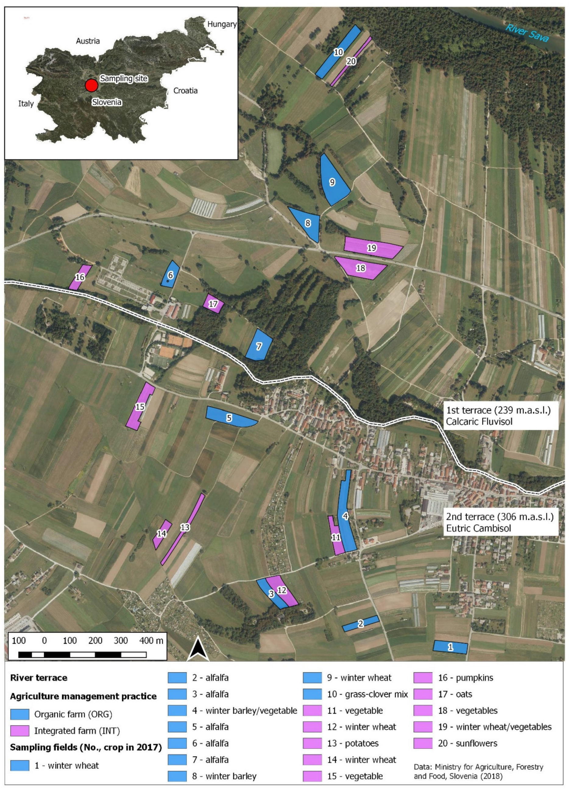 Land 10 00008 g001 Land 10 00008 g001