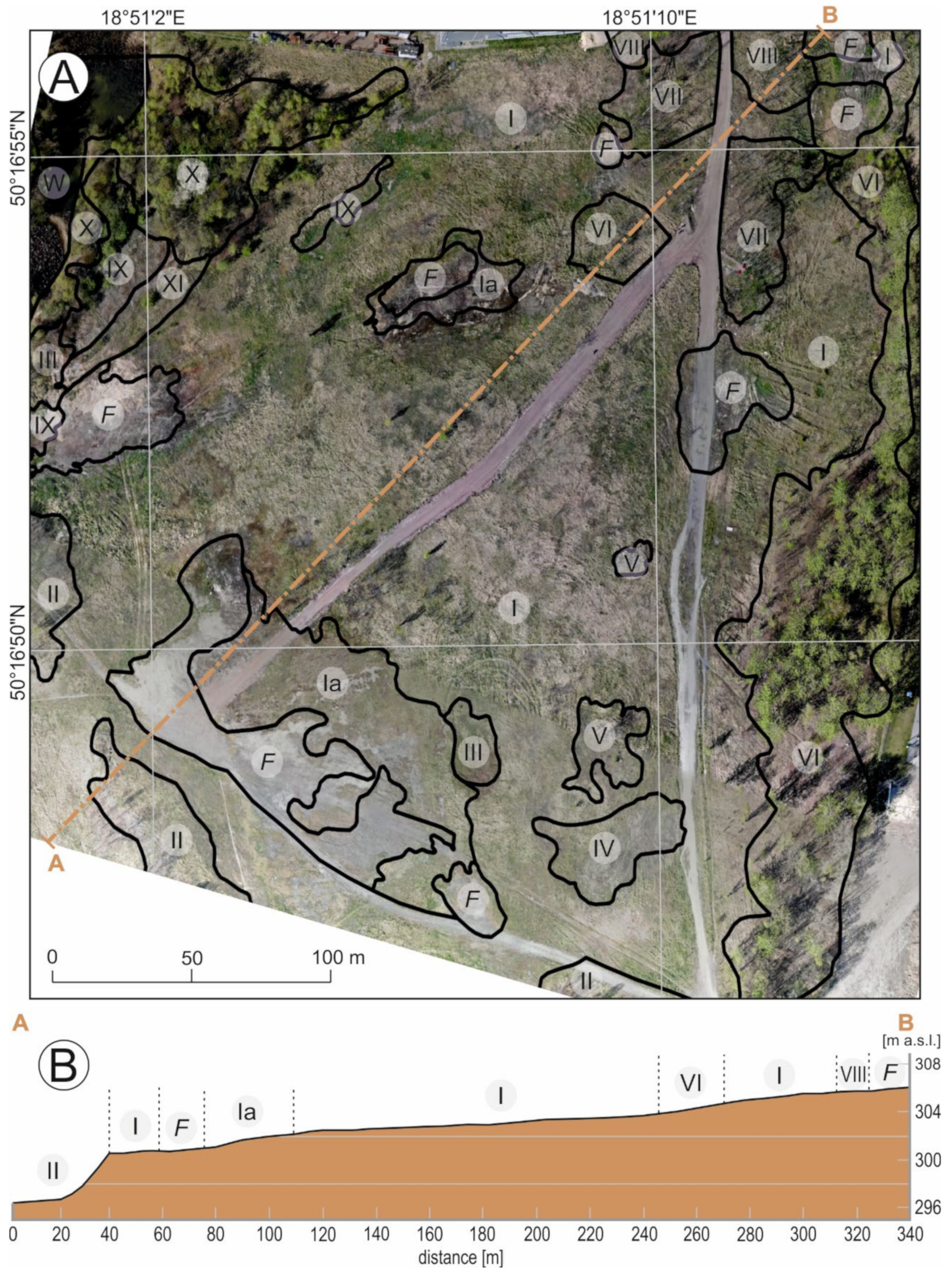 Land 10 00023 g007 Land 10 00023 g007