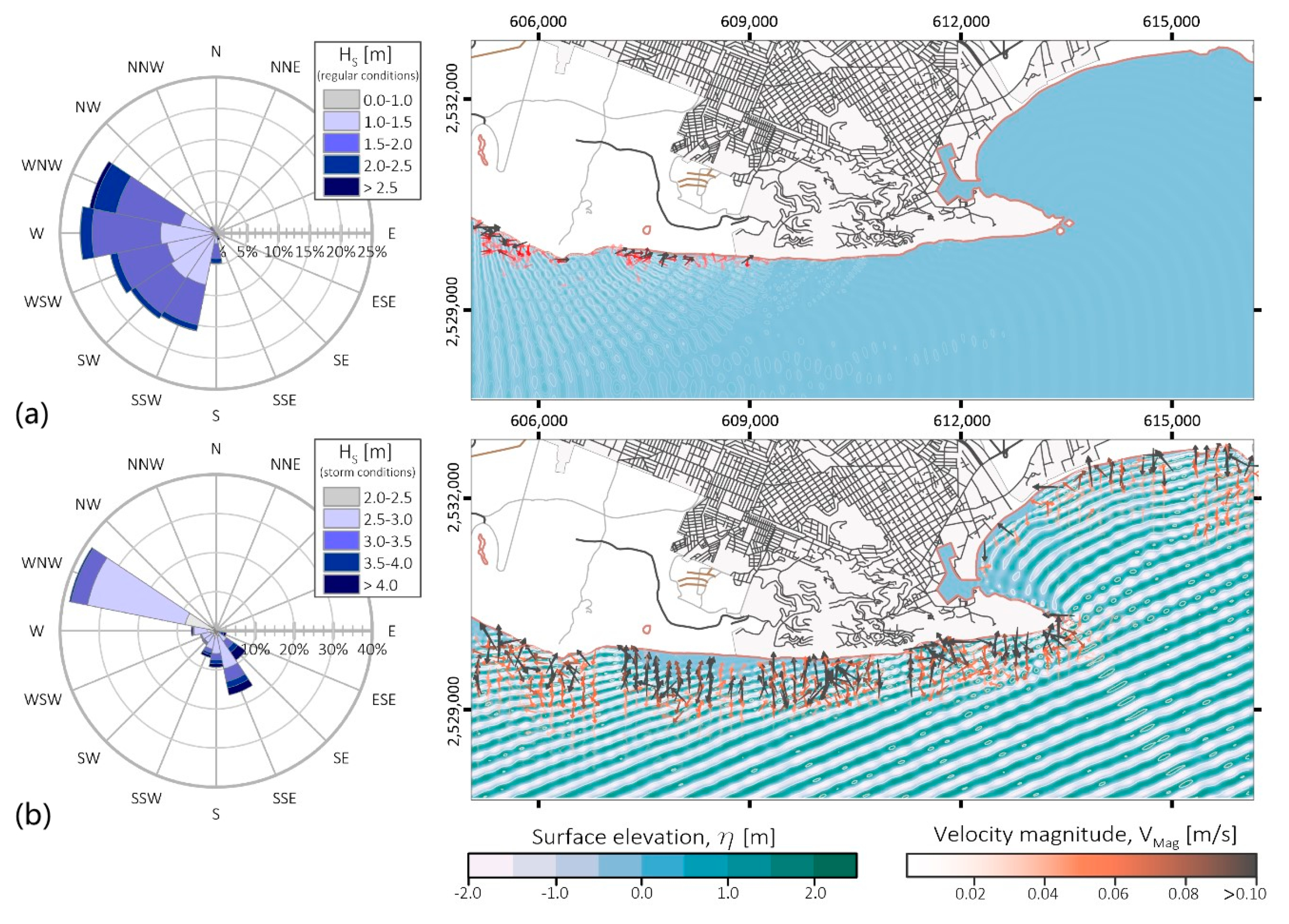Land 10 00027 g003 Land 10 00027 g003