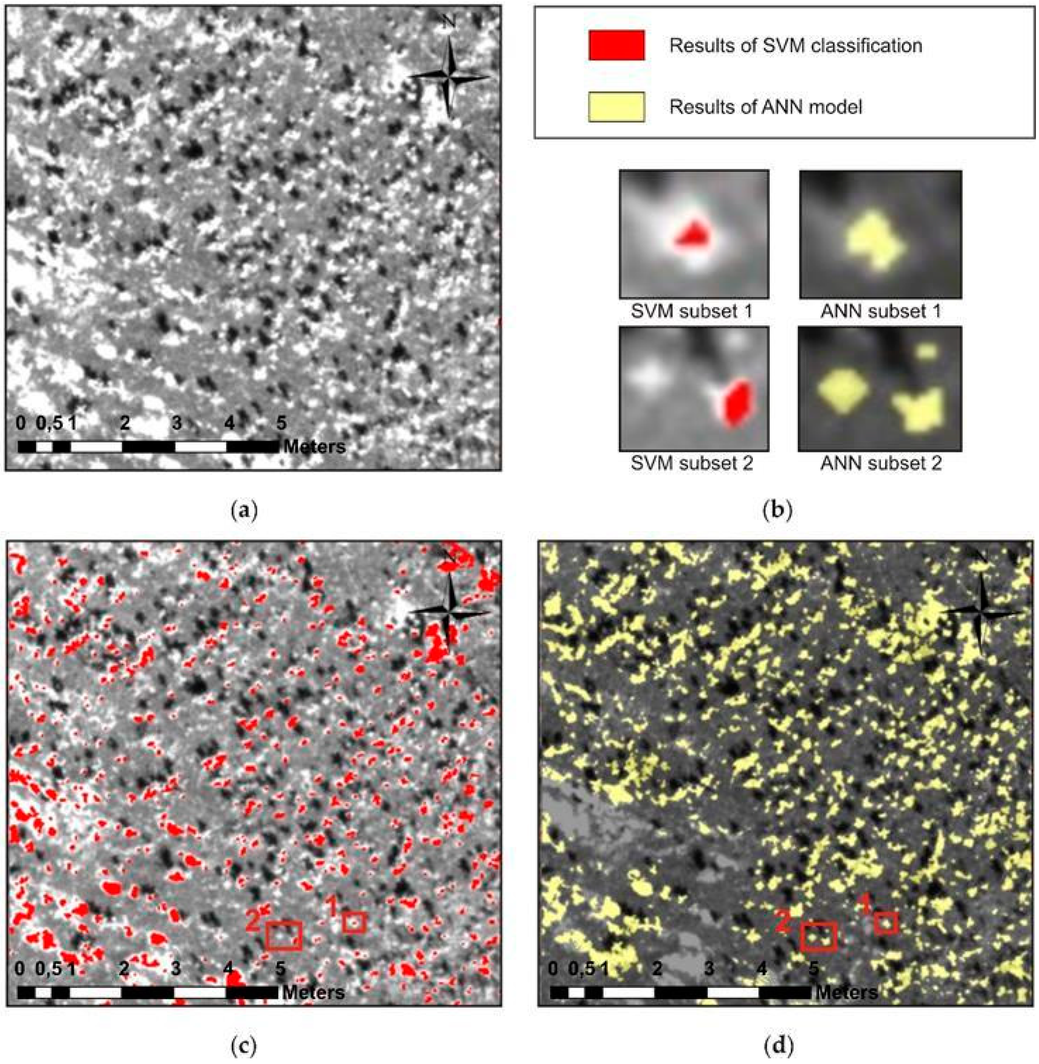 Land 10 00029 g007 Land 10 00029 g007