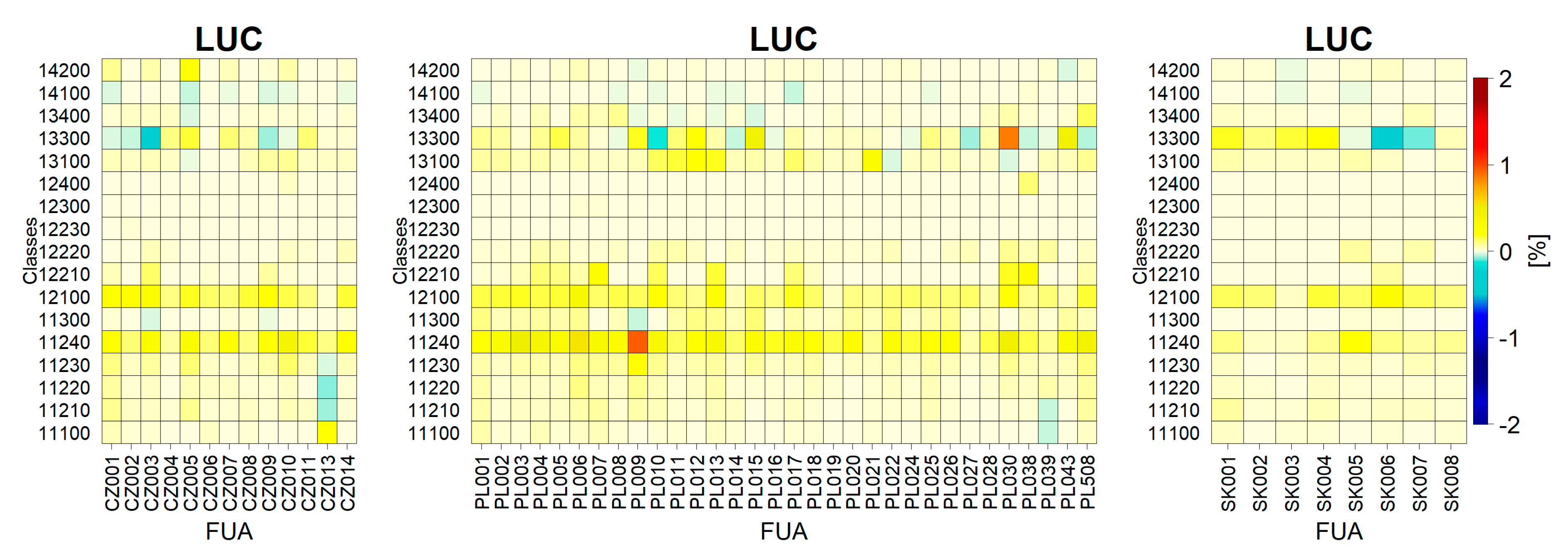 Land 10 00039 g004 Land 10 00039 g004