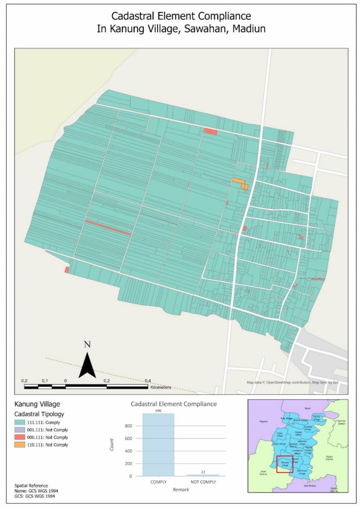 Land 10 00049 g0a1 Land 10 00049 g0a1