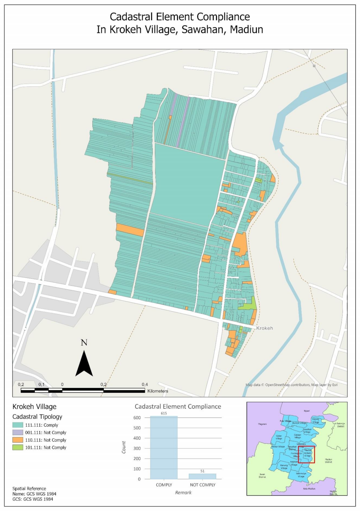 Land 10 00049 g0a2 Land 10 00049 g0a2