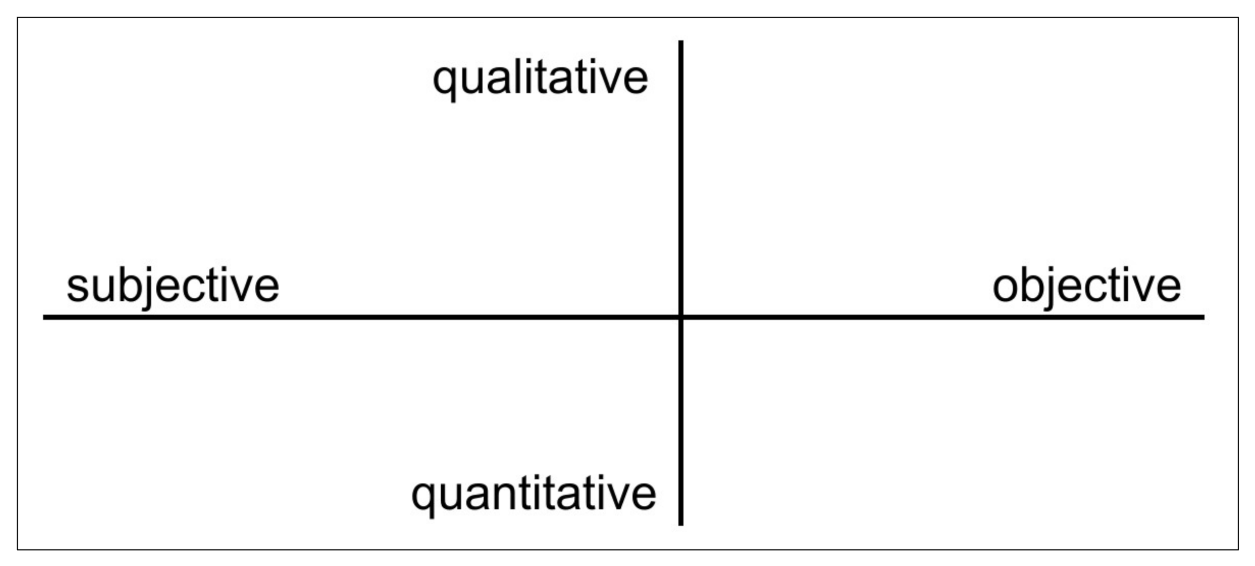 Land 10 00053 g001 Land 10 00053 g001