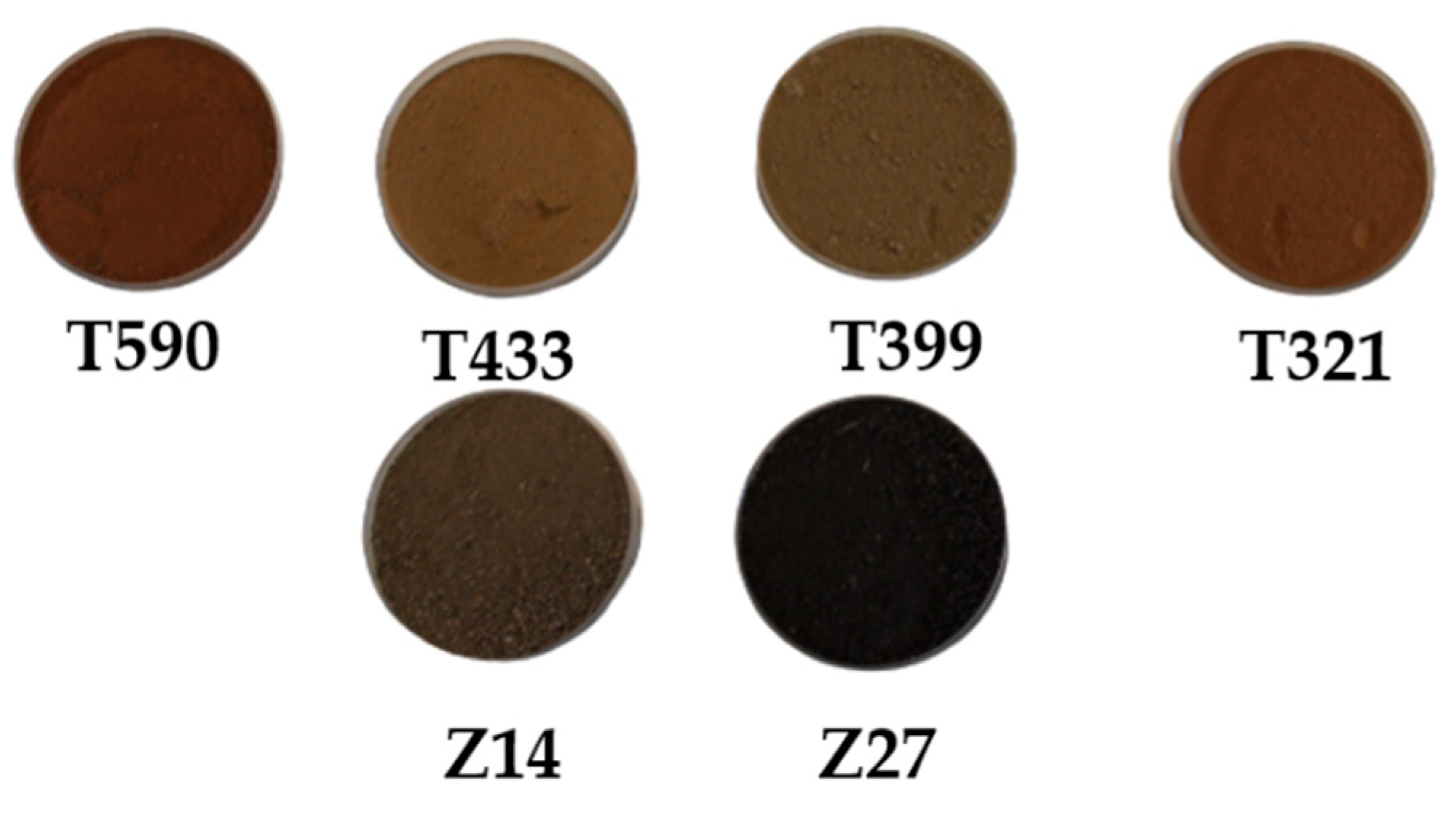 Land 10 00063 g002 Land 10 00063 g002