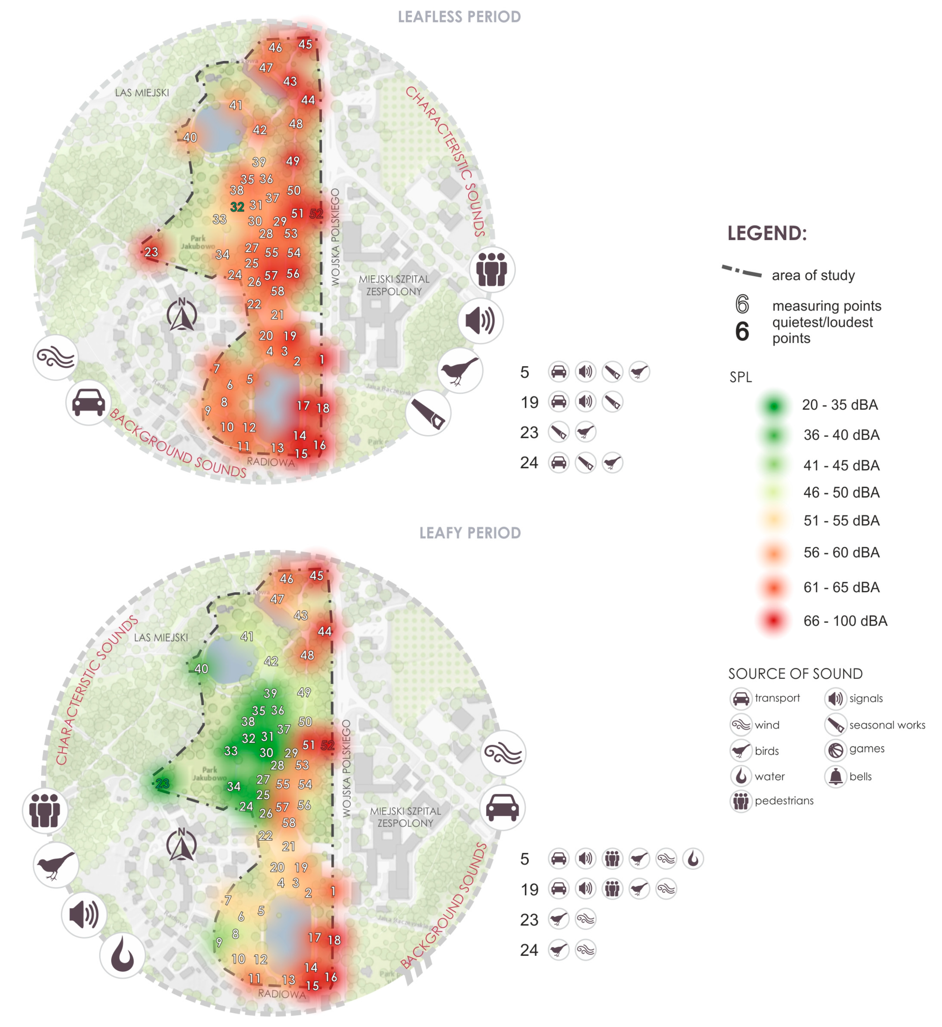 Land 10 00066 g005 Land 10 00066 g005