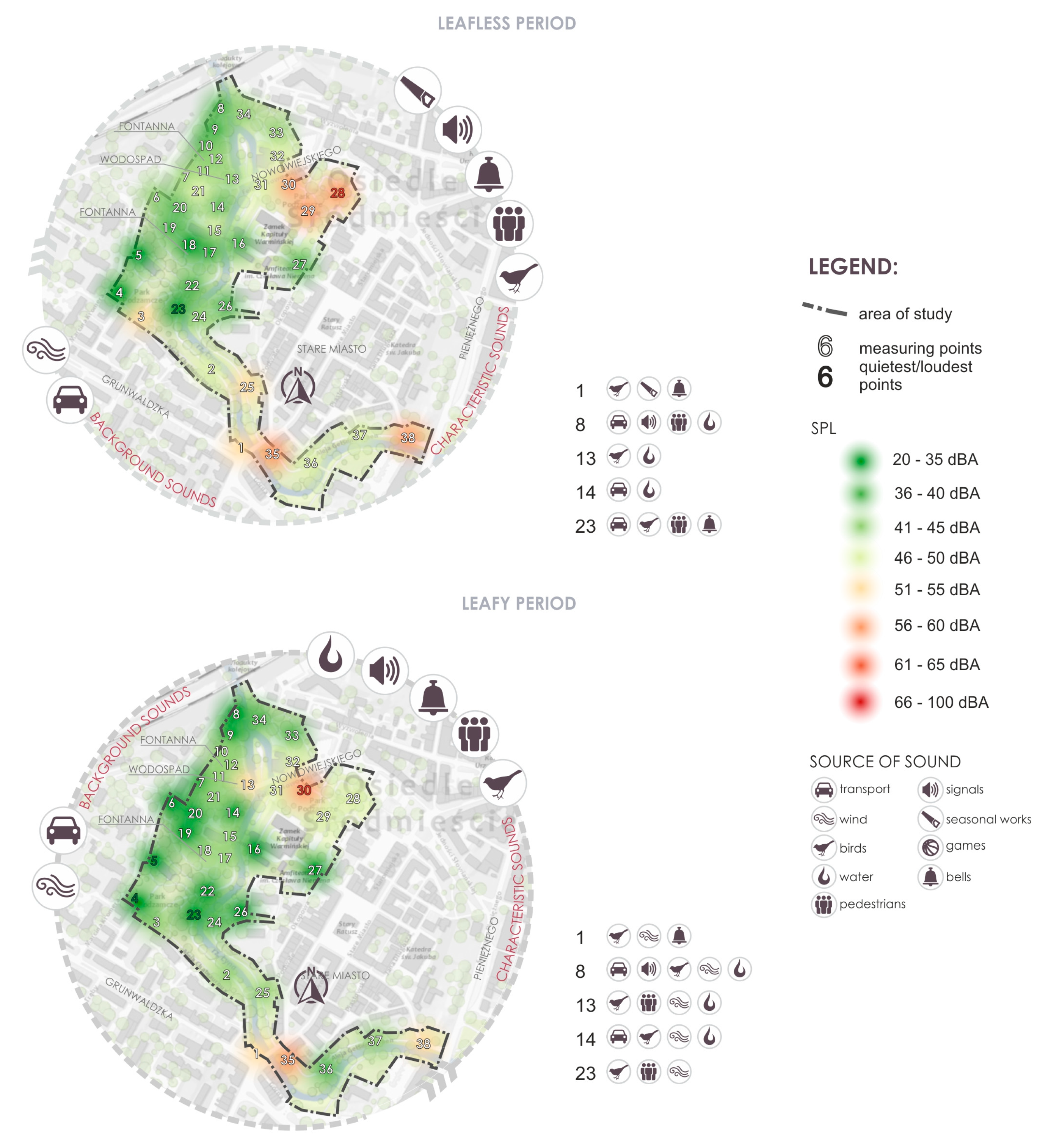 Land 10 00066 g013 Land 10 00066 g013
