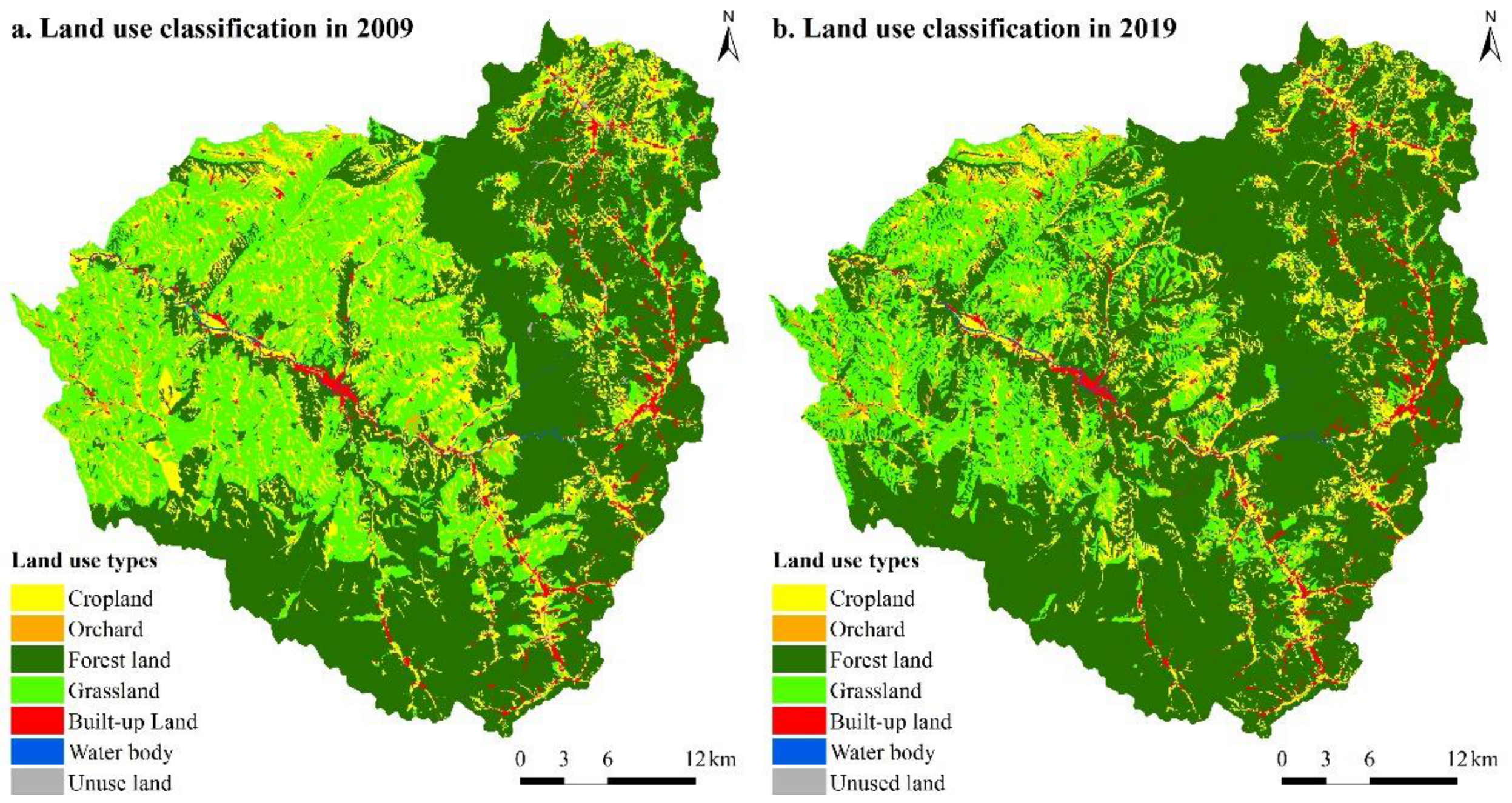 Land 10 00067 g005 Land 10 00067 g005