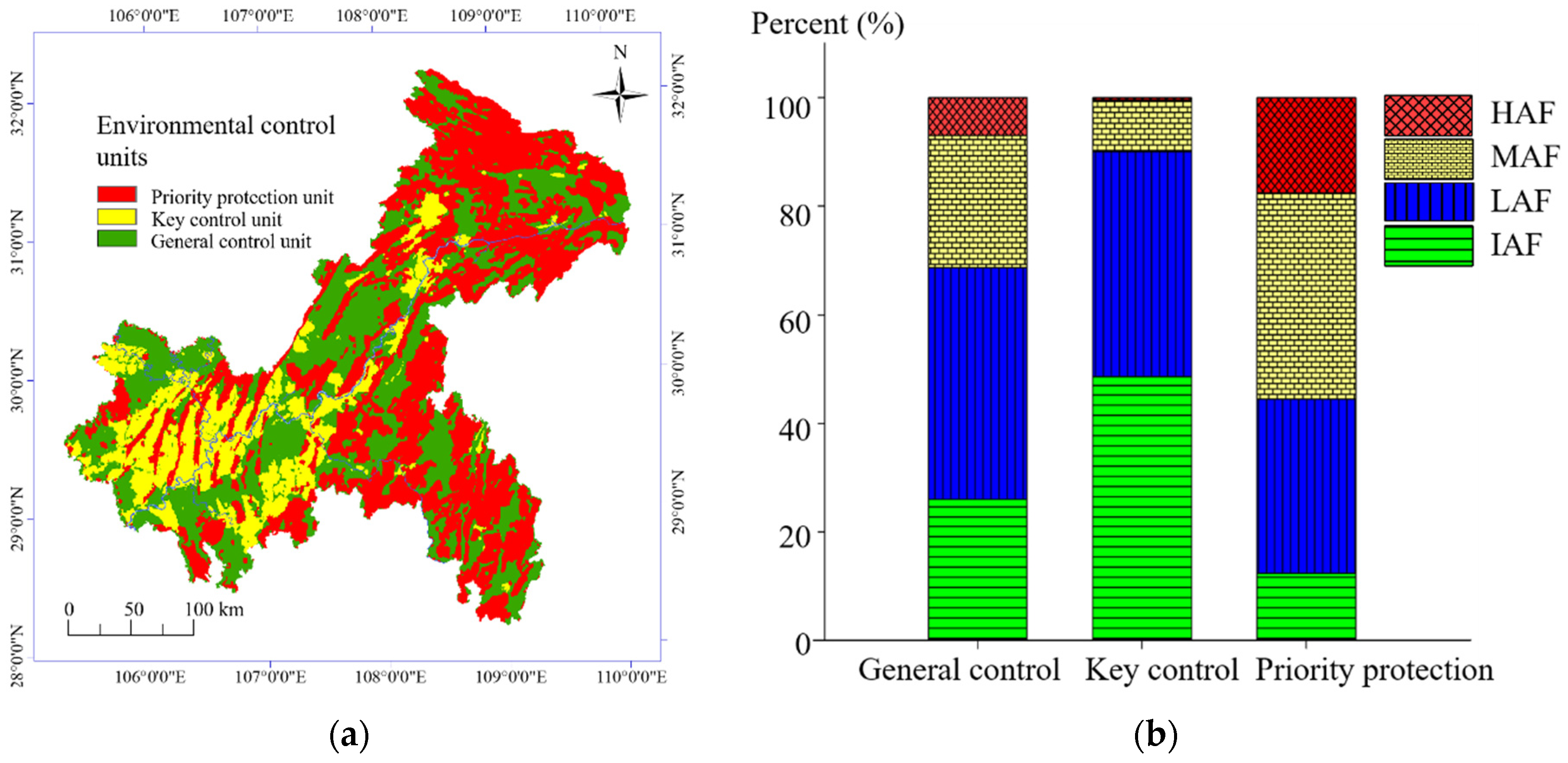 Land 10 00074 g012 Land 10 00074 g012
