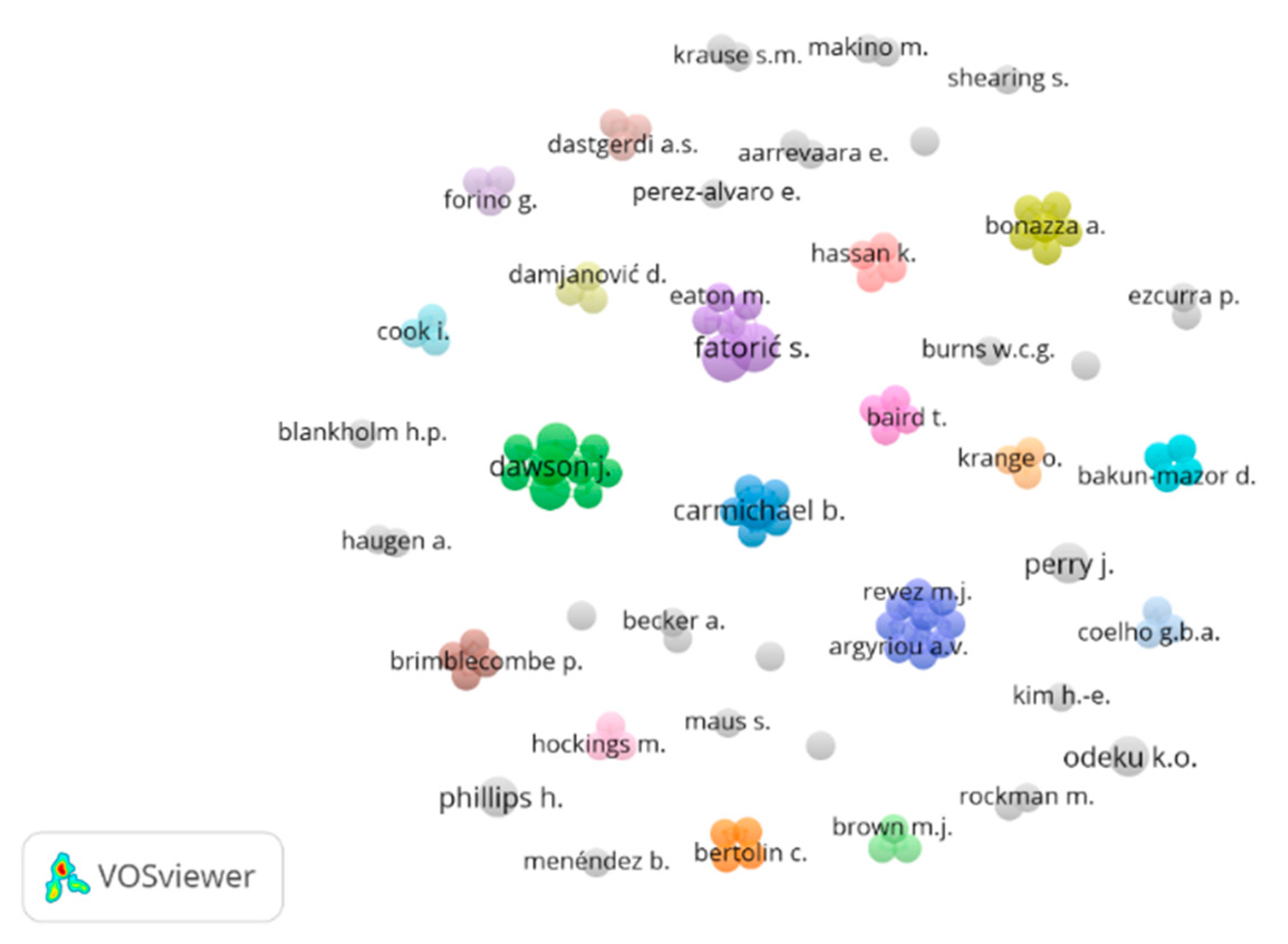 Land 10 00076 g005 Land 10 00076 g005