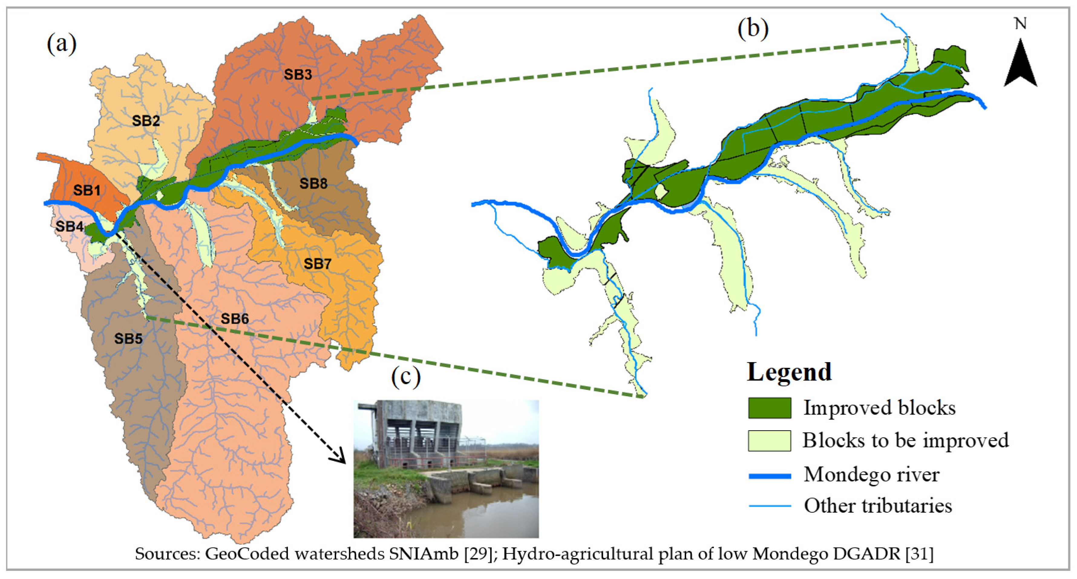 Land 10 00114 g002 Land 10 00114 g002