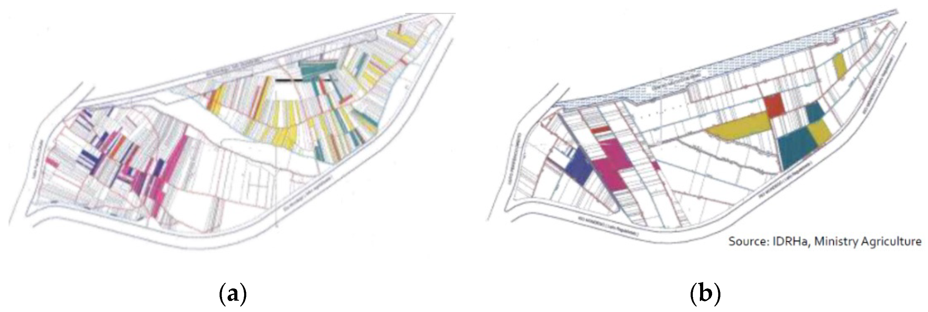 Land 10 00114 g006 Land 10 00114 g006