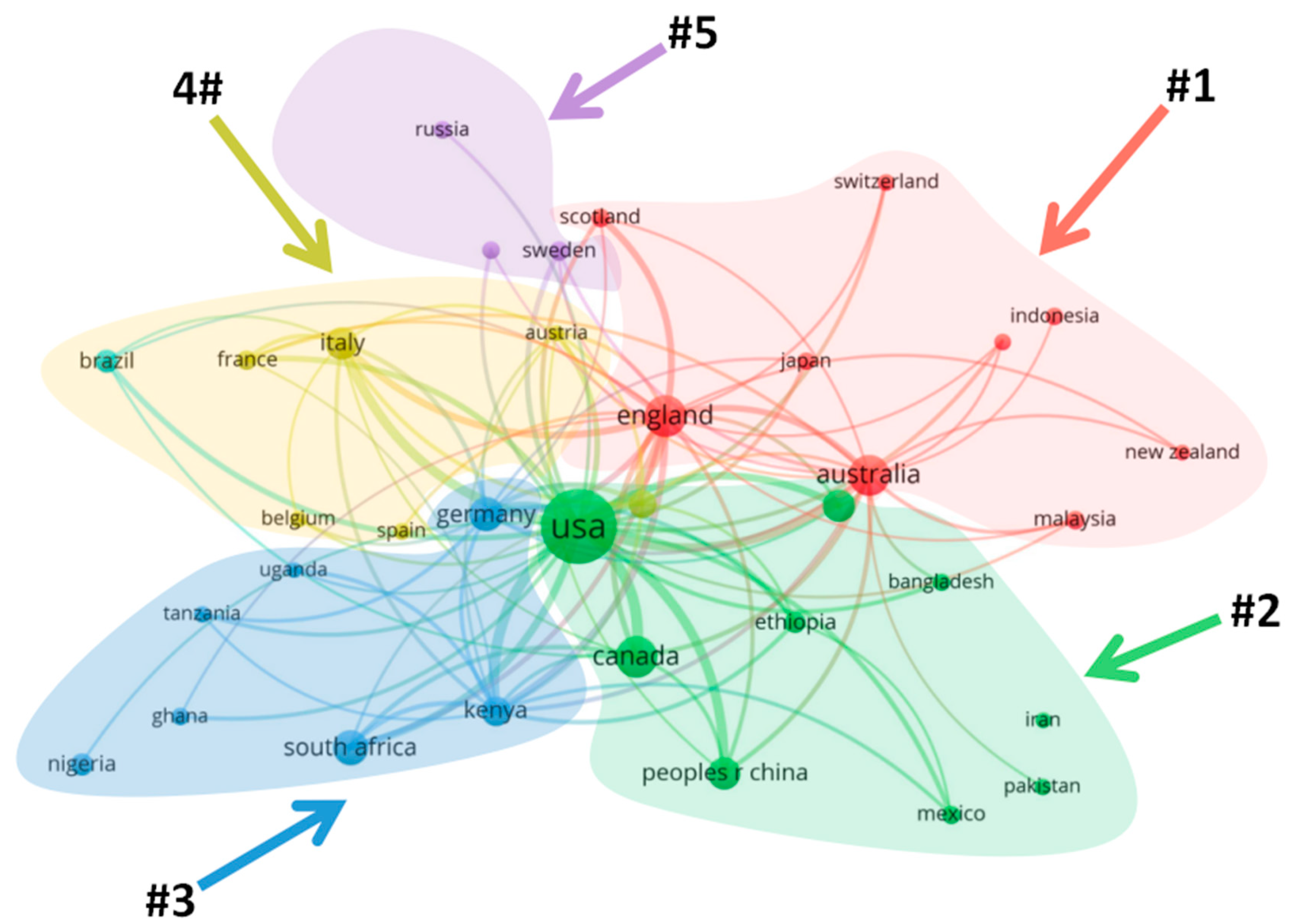 Land 10 00119 g006 Land 10 00119 g006