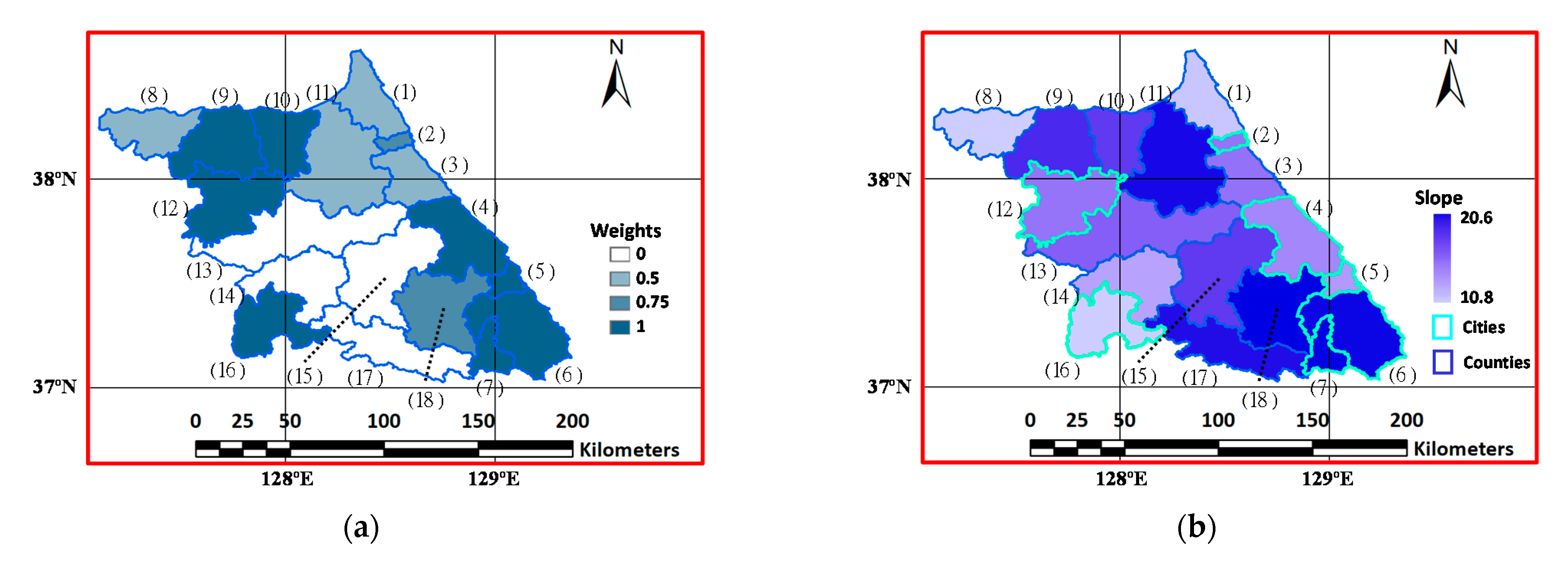 Land 10 00123 g006 Land 10 00123 g006