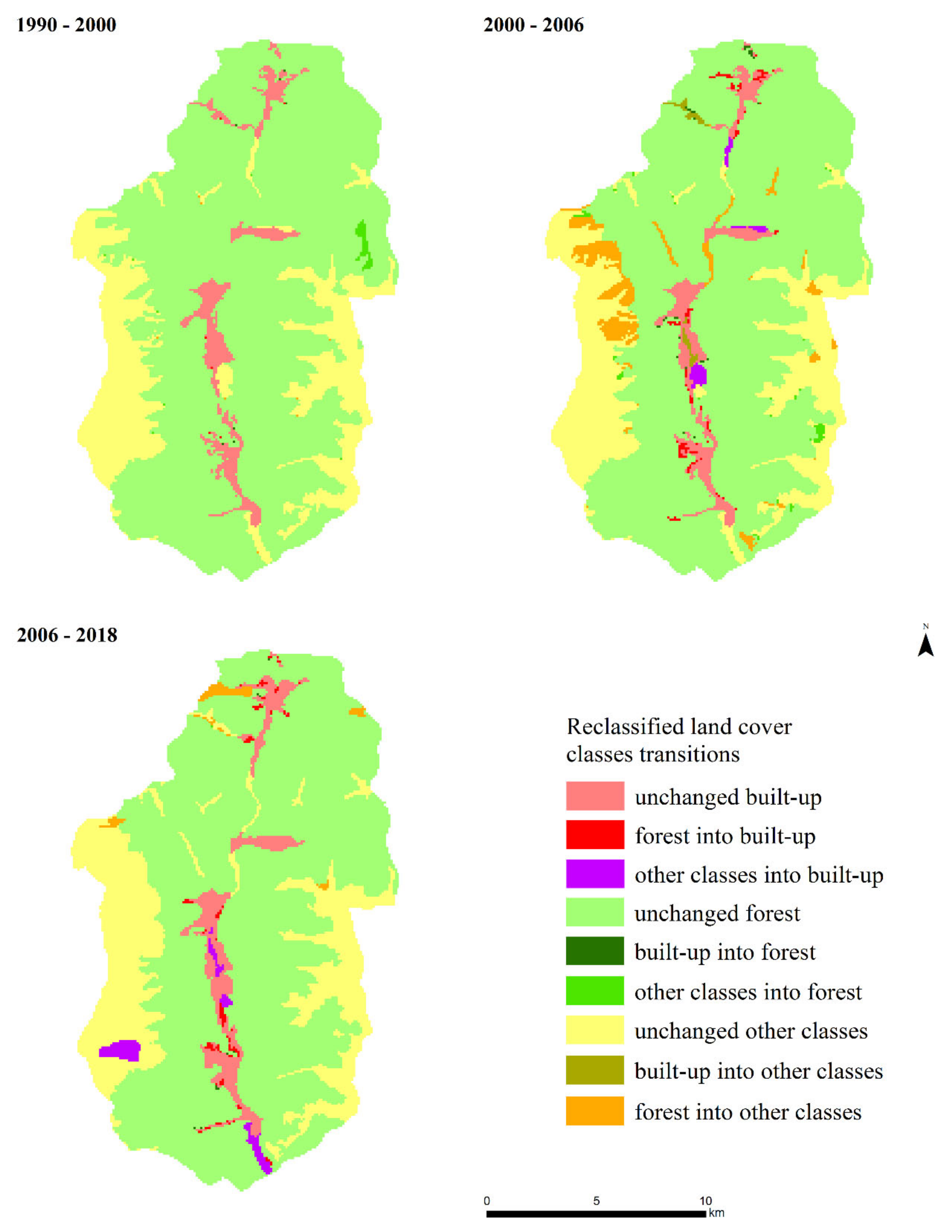 Land 10 00146 g004 Land 10 00146 g004
