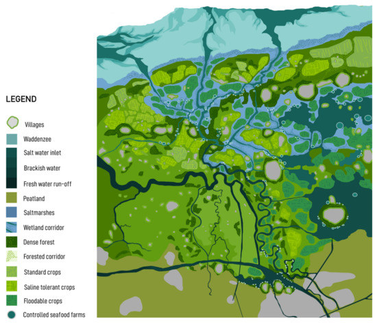 Land, Free Full-Text