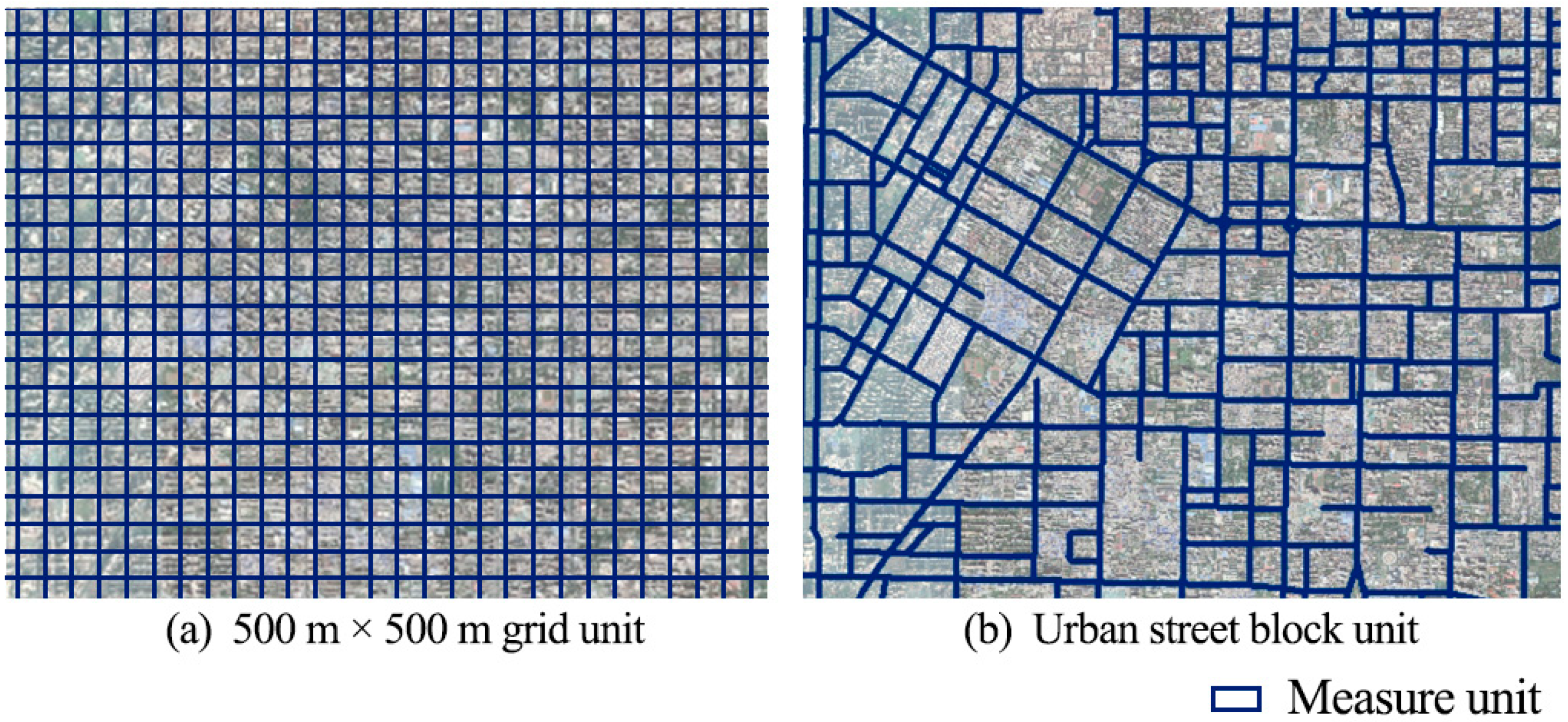 Land 10 00170 g006 Land 10 00170 g006