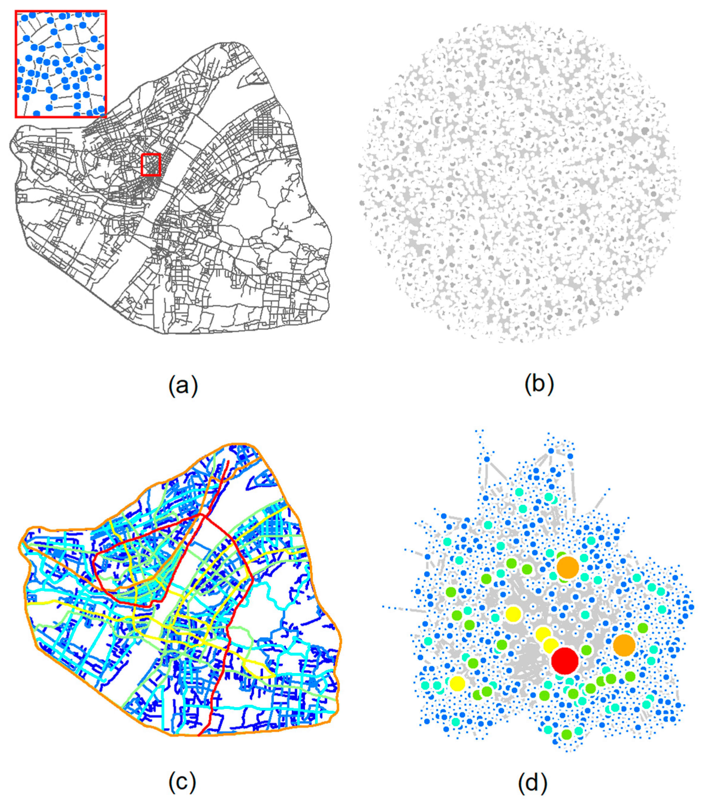 Land 10 00175 g008 Land 10 00175 g008
