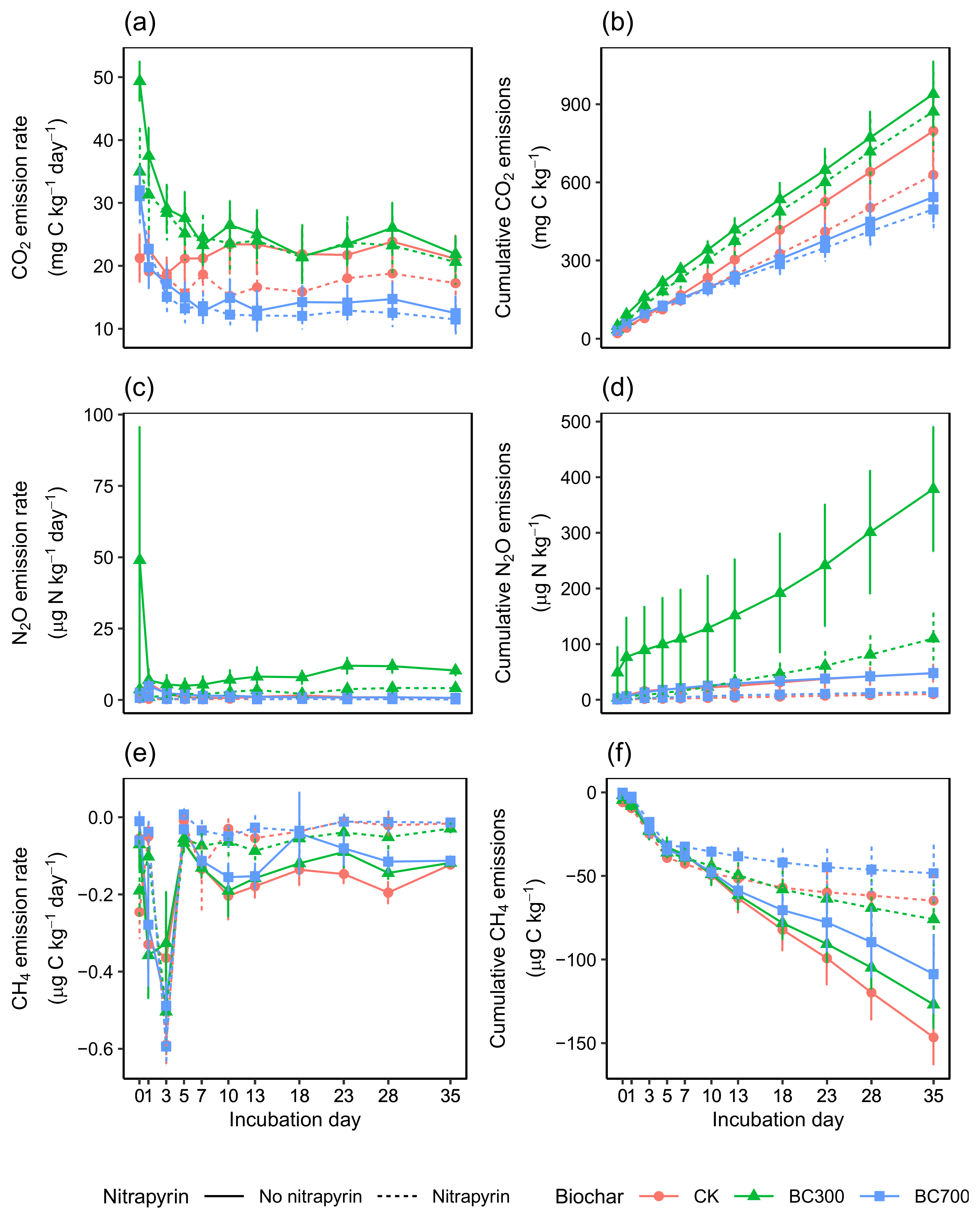 Land 10 00189 g002 Land 10 00189 g002