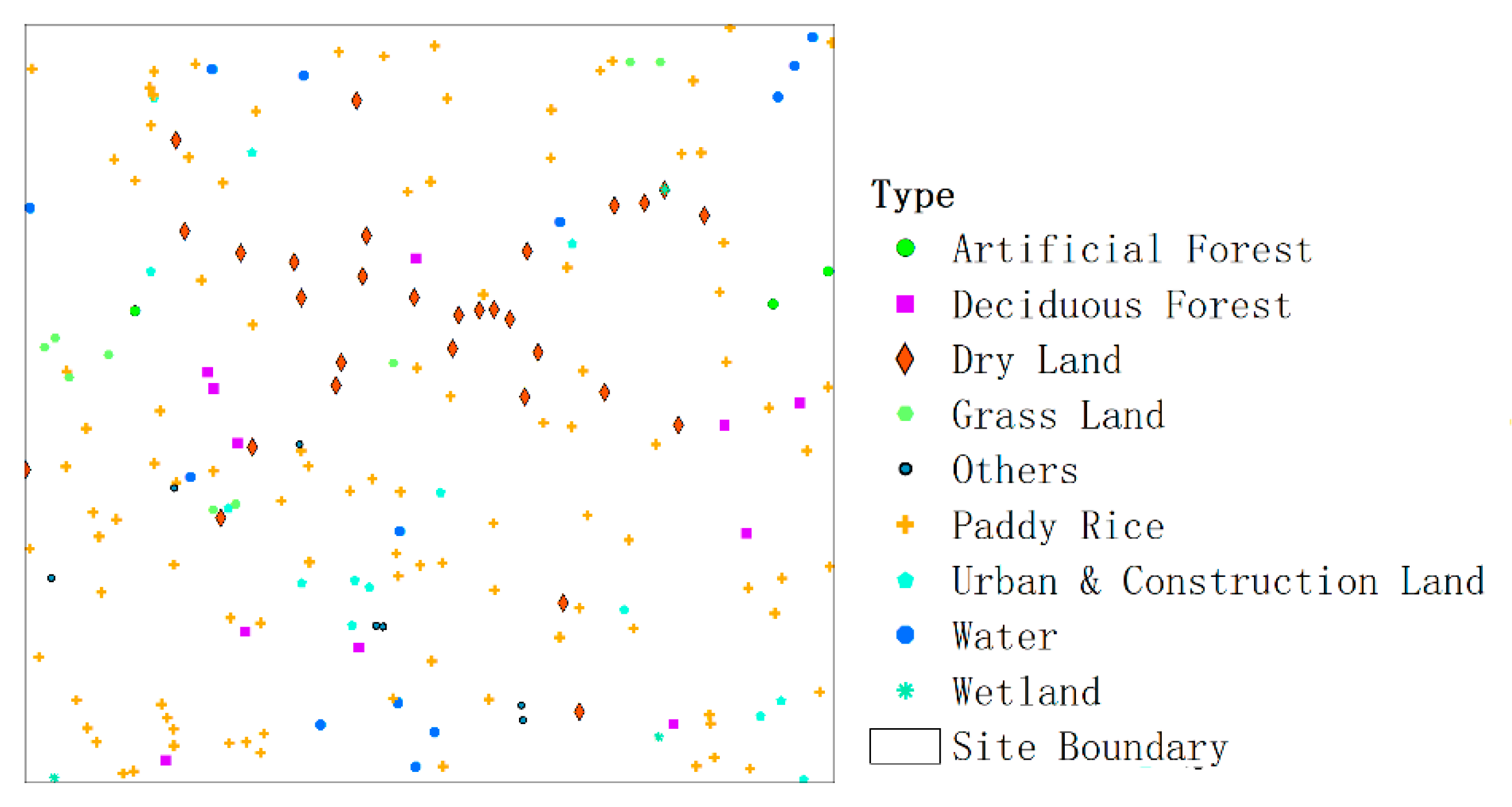 Land 10 00208 g004 Land 10 00208 g004