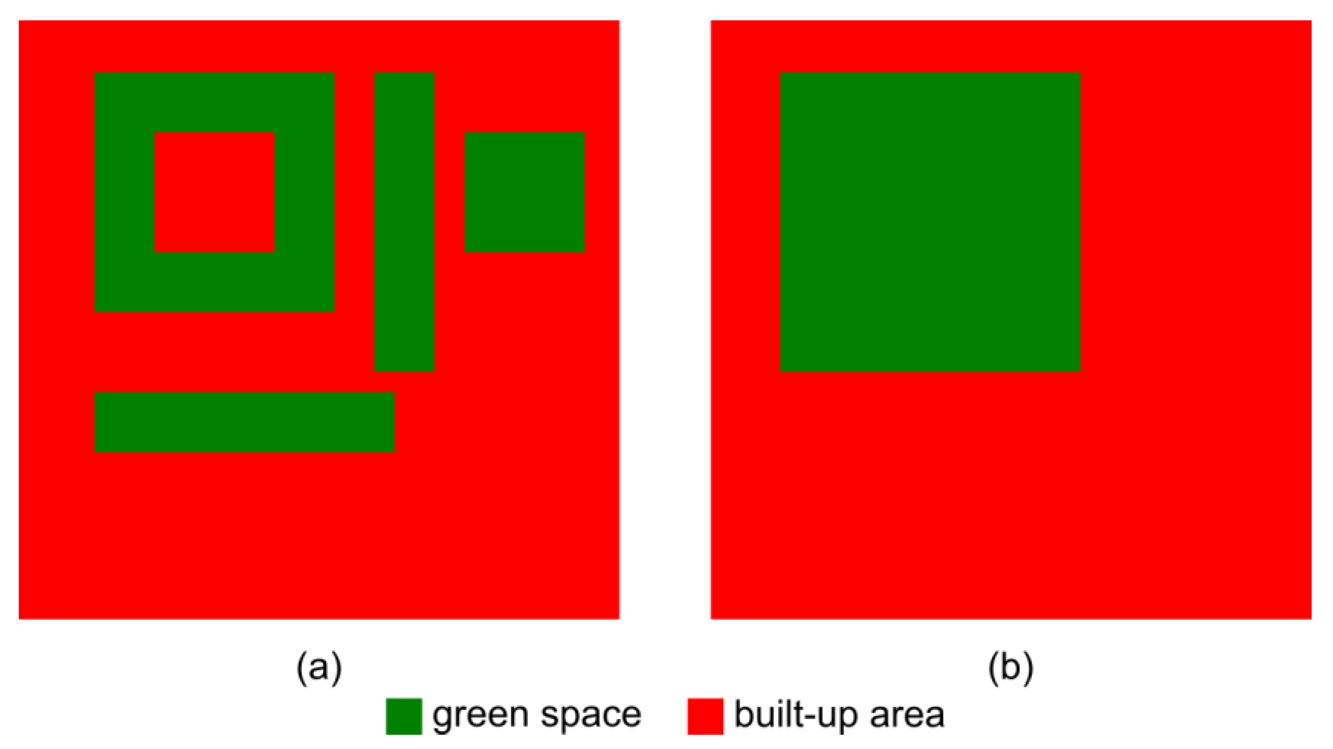 Land 10 00218 g001 Land 10 00218 g001