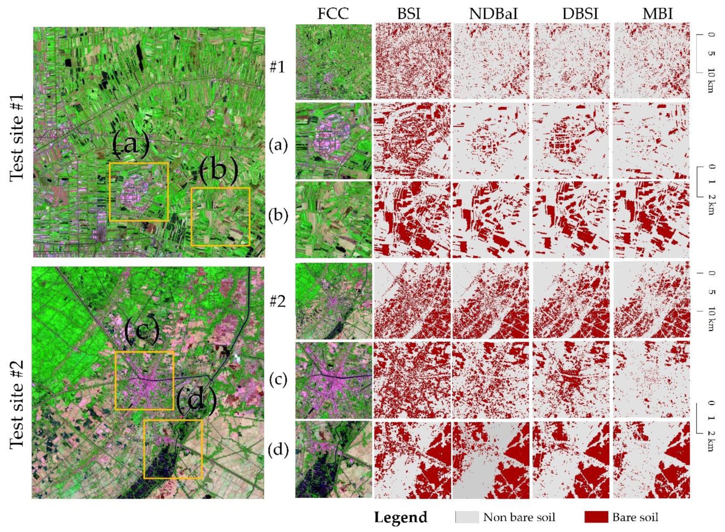 Land 10 00231 g007 Land 10 00231 g007