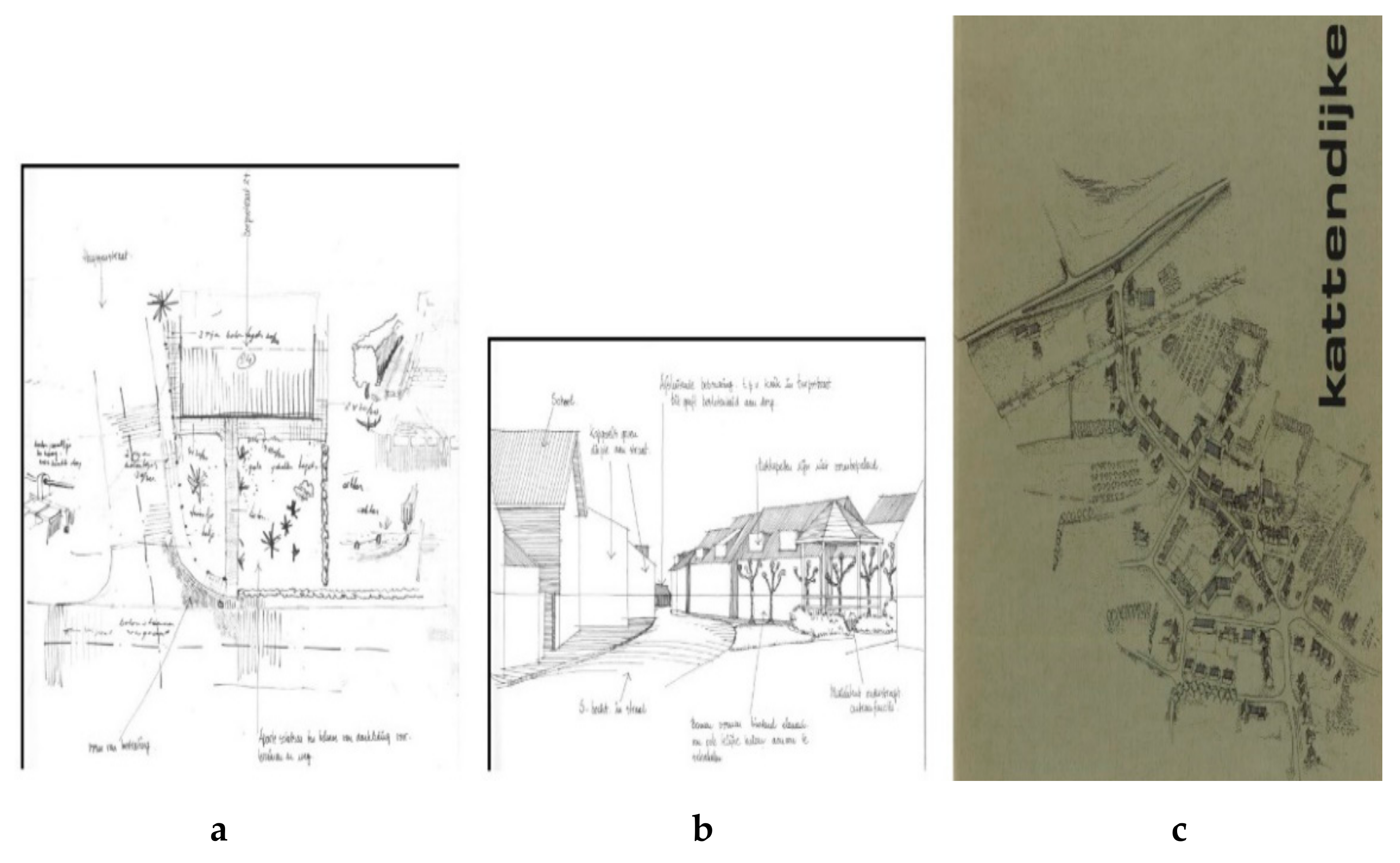 Fieldwork In Landscape Architecture, Study Landscape Architecture