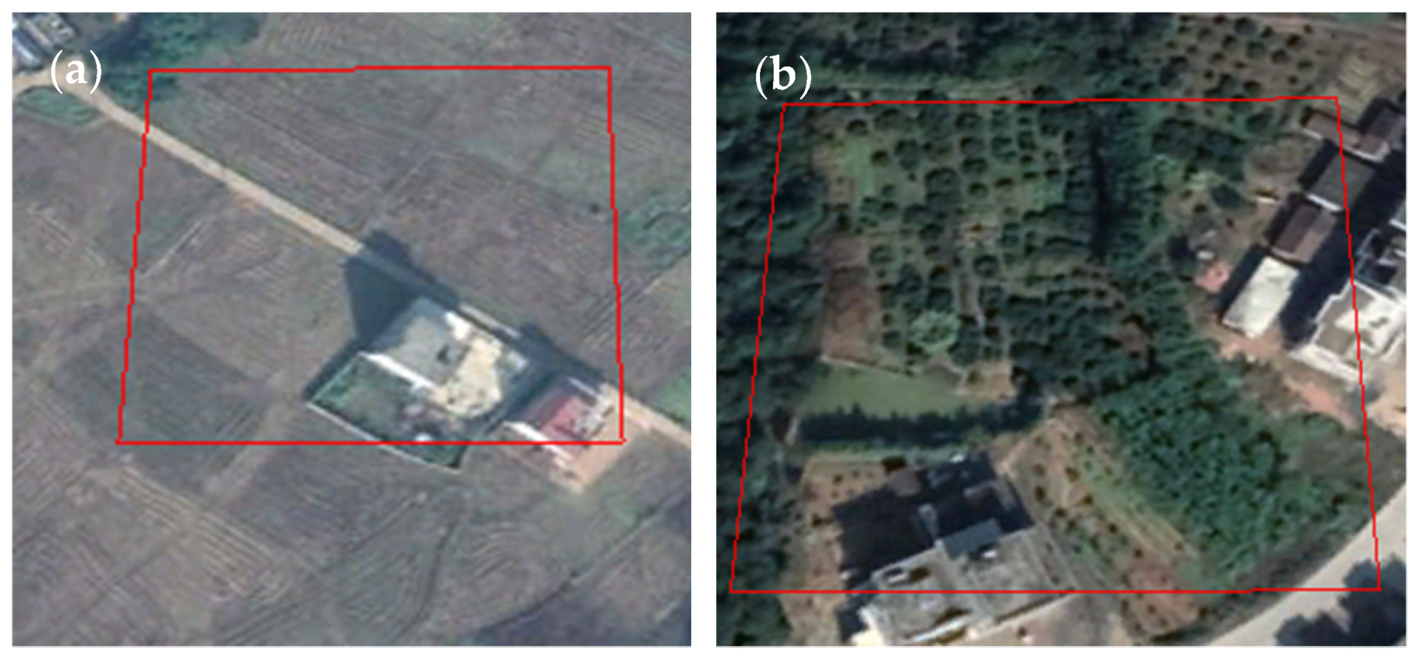 Land 10 00244 g008 Land 10 00244 g008