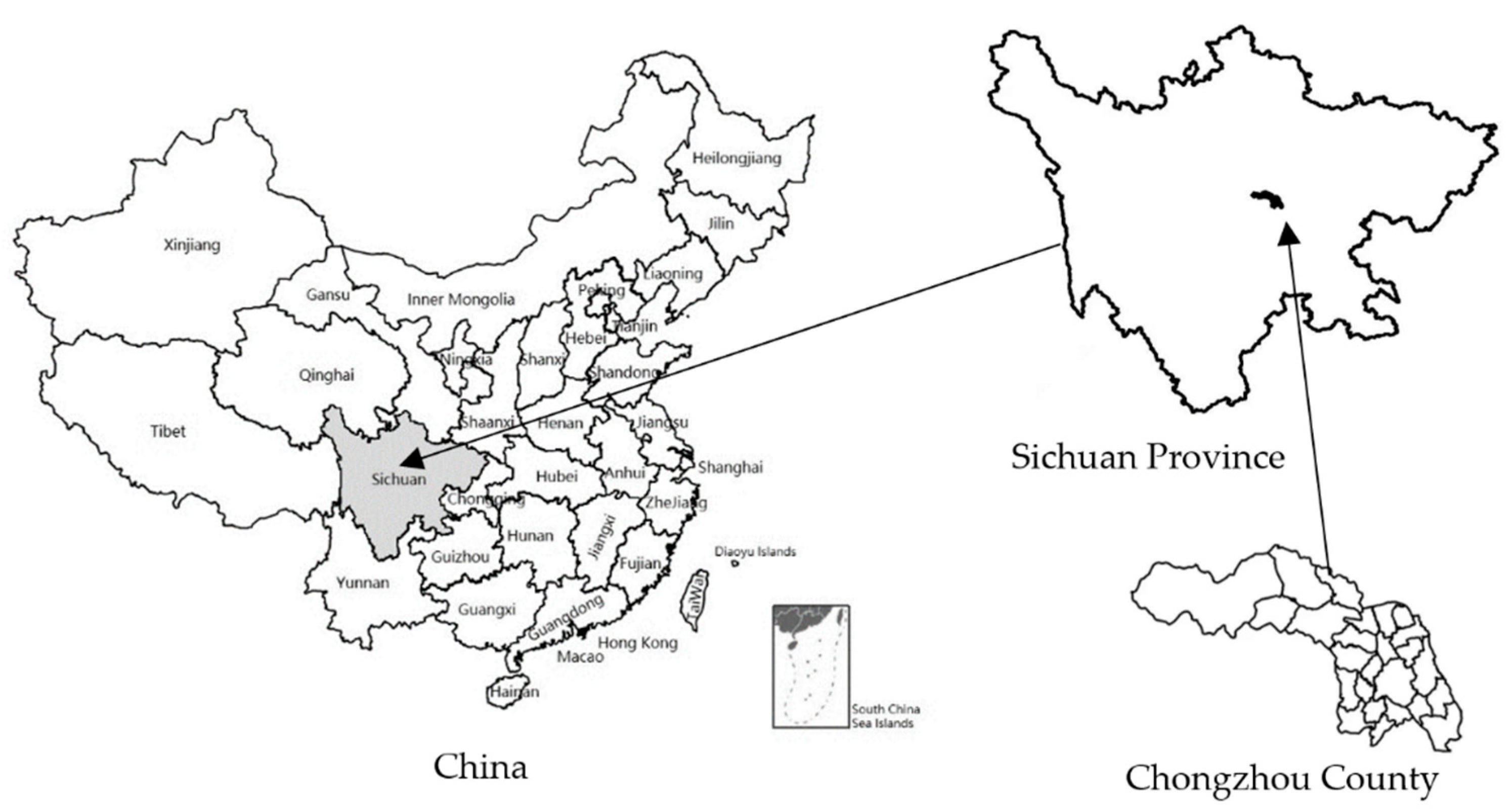 Land 10 00245 g003 Land 10 00245 g003