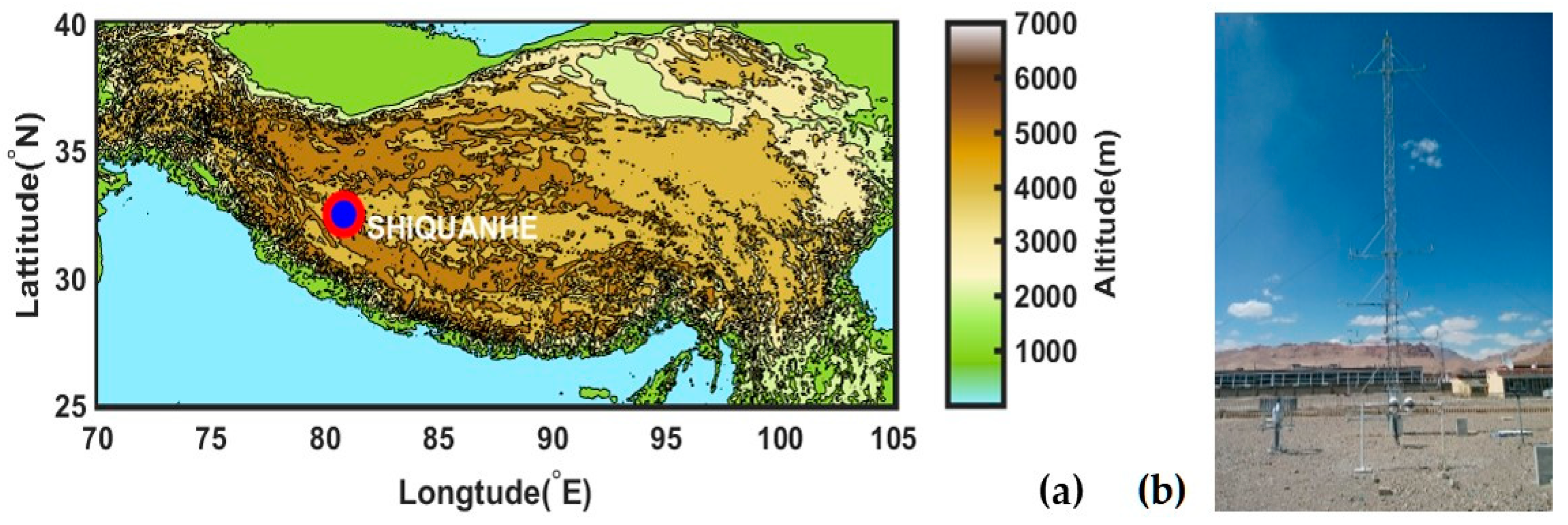 Land 10 00253 g001a Land 10 00253 g001a