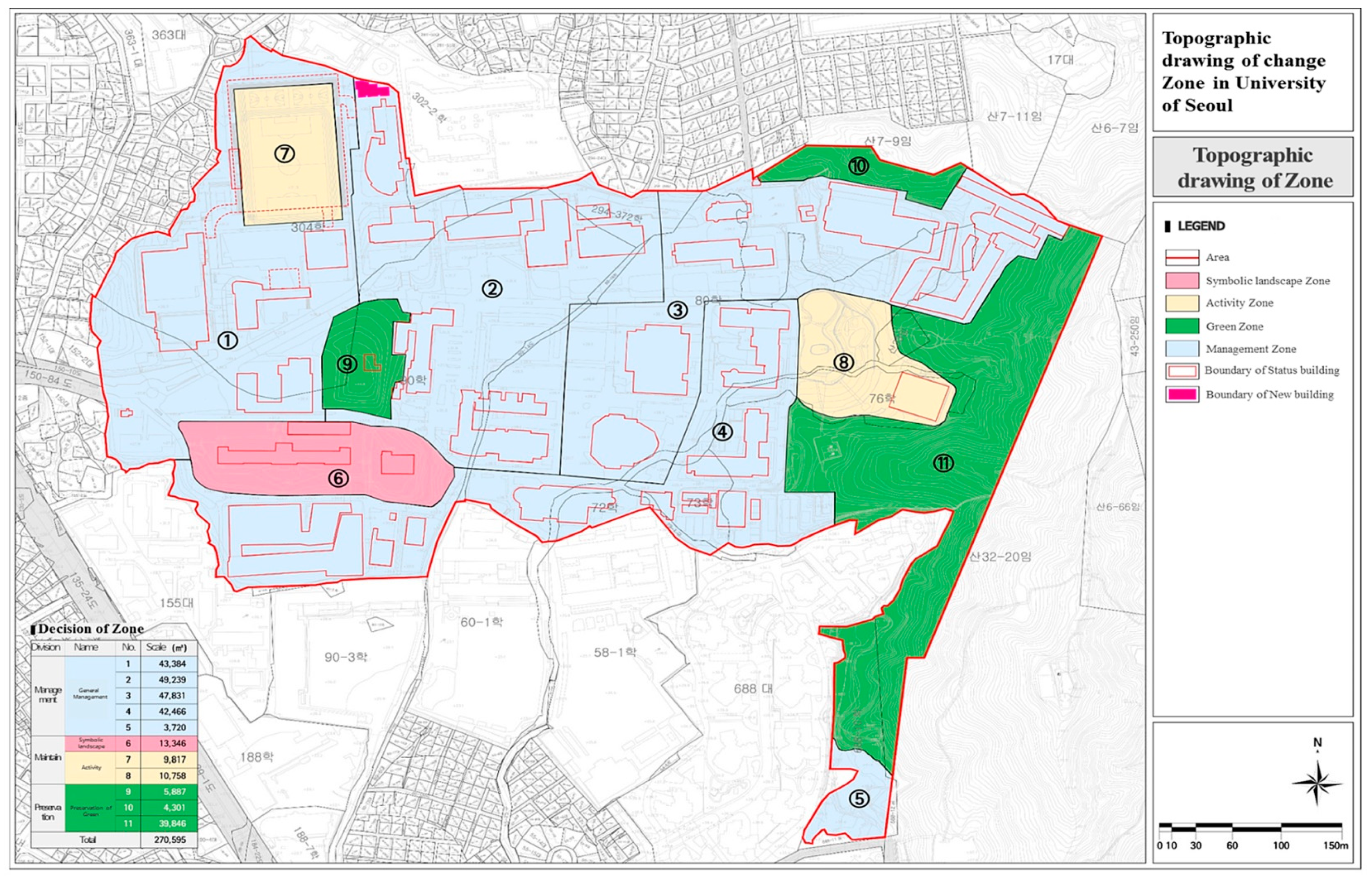 Land 10 00256 g003 Land 10 00256 g003