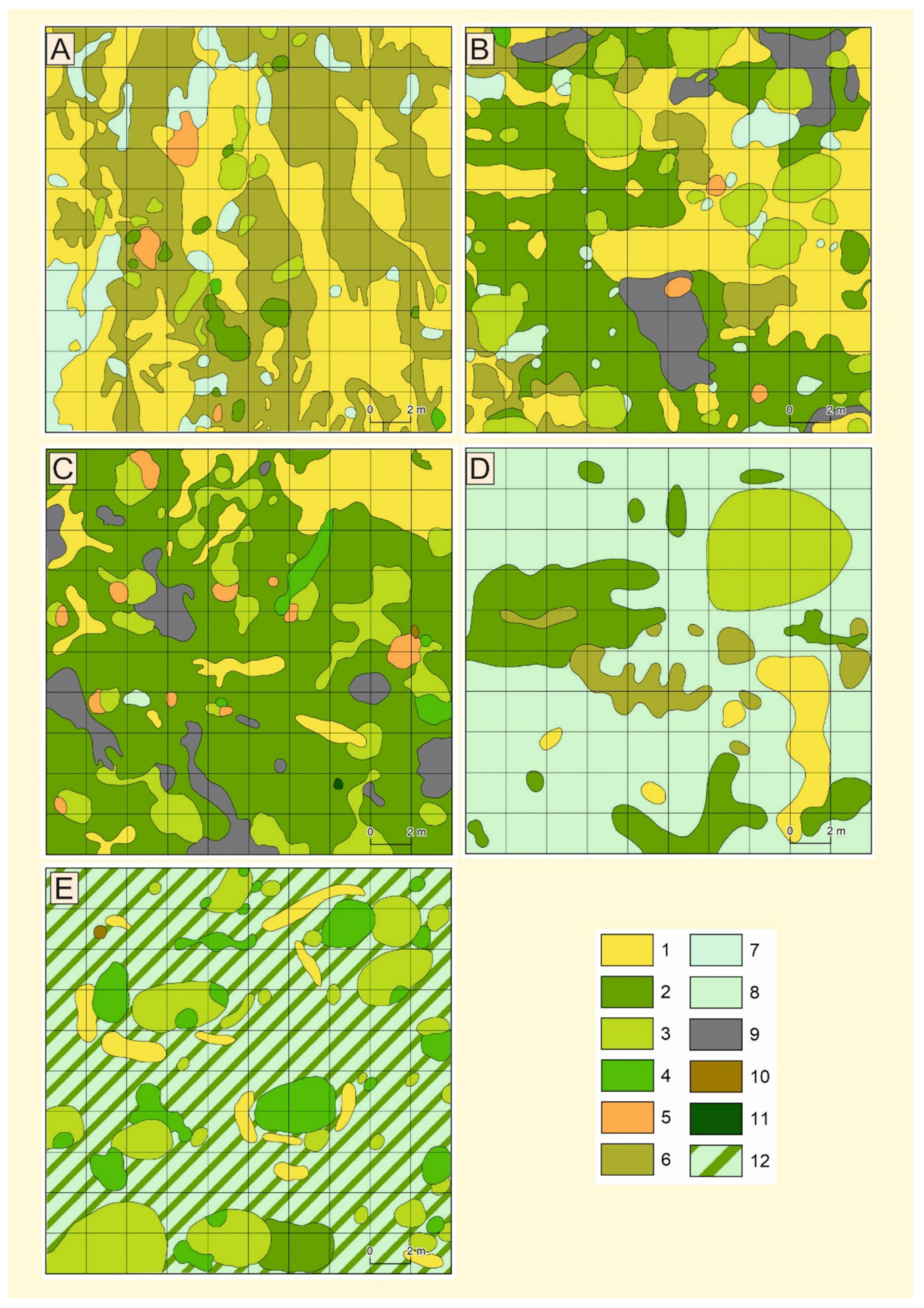 Land 10 00265 g002 Land 10 00265 g002