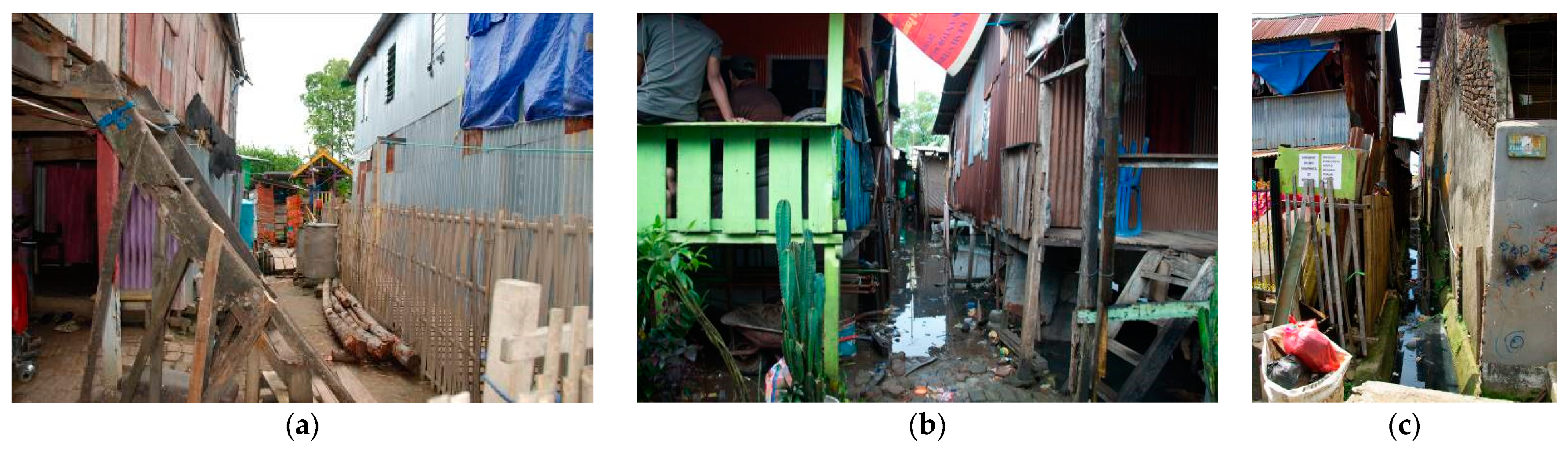 Land 10 00273 g005 Land 10 00273 g005