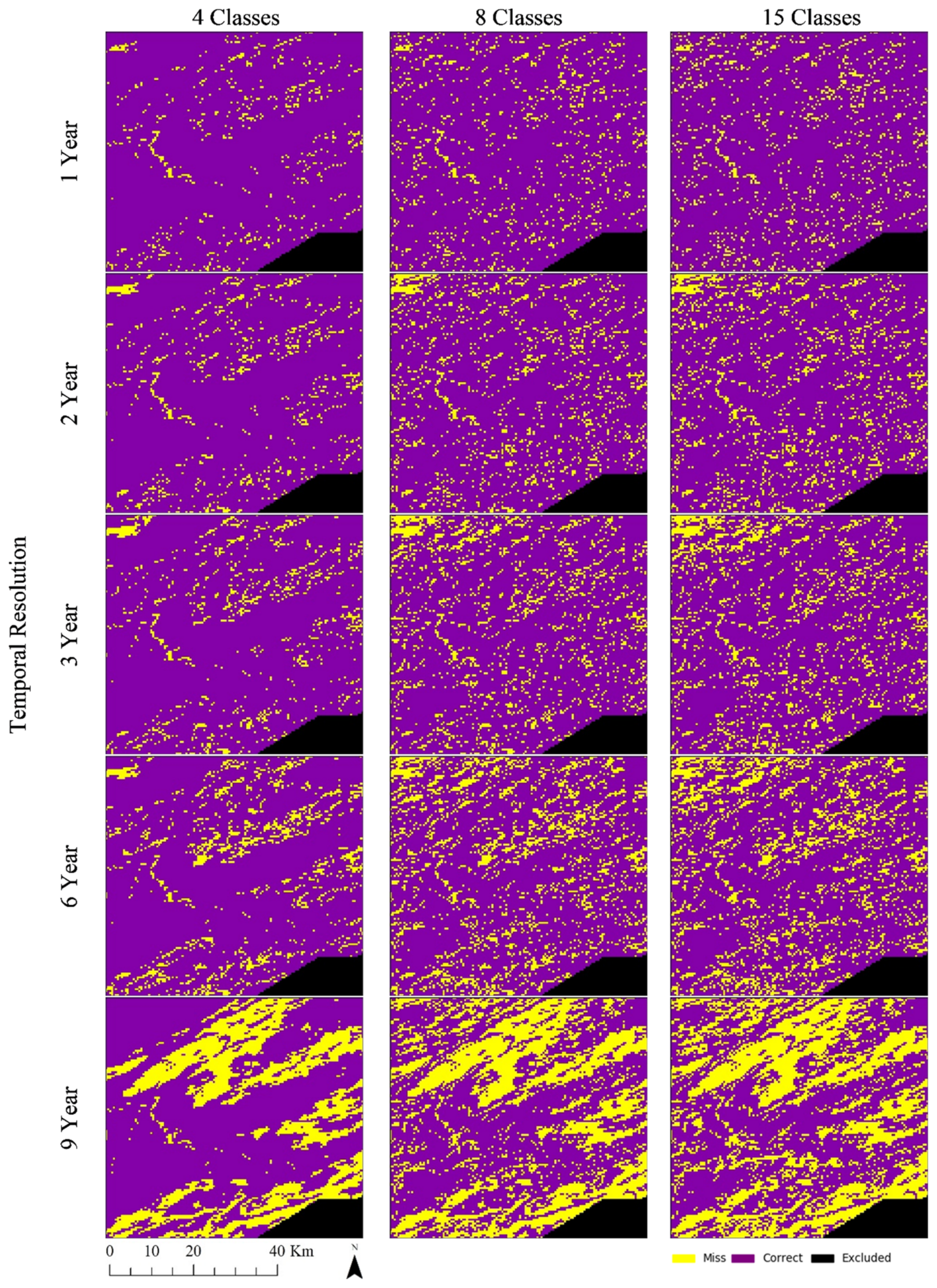 Land 10 00282 g008 Land 10 00282 g008