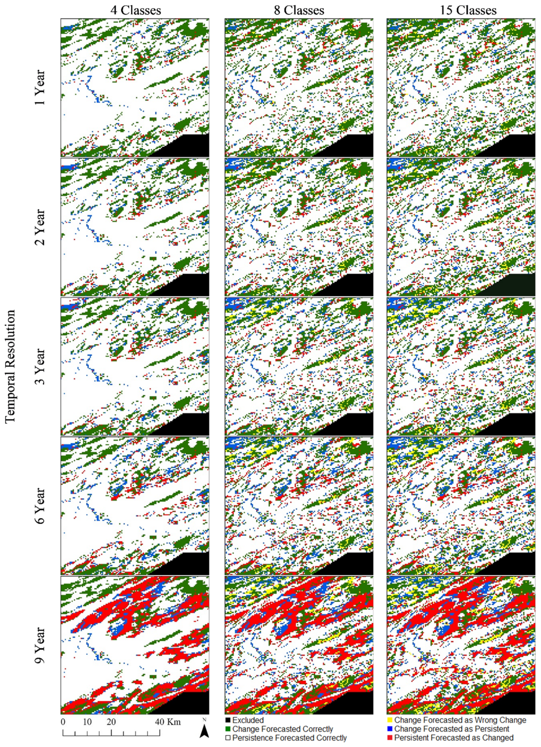 Land 10 00282 g009 Land 10 00282 g009